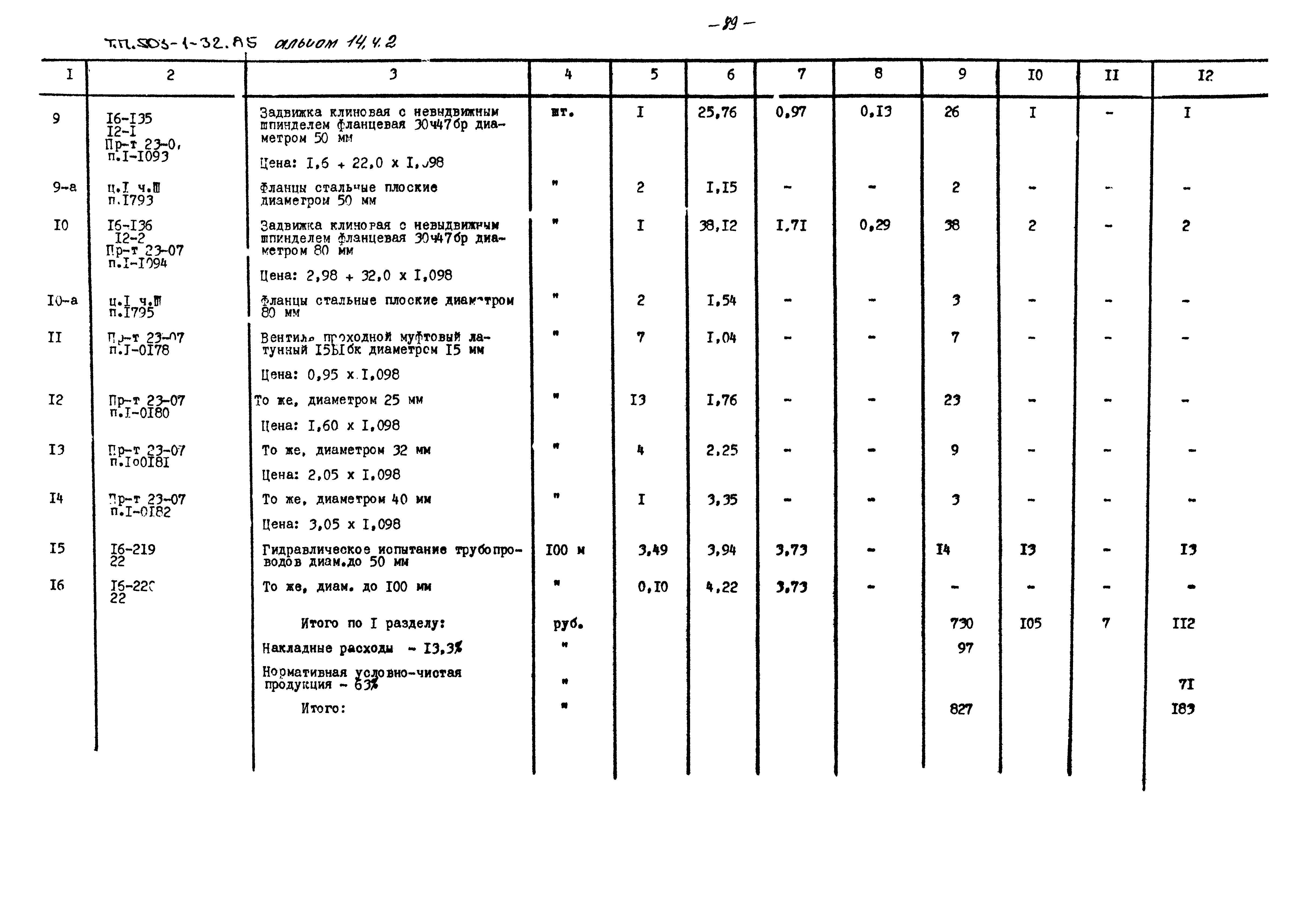 Типовой проект 503-1-32.85