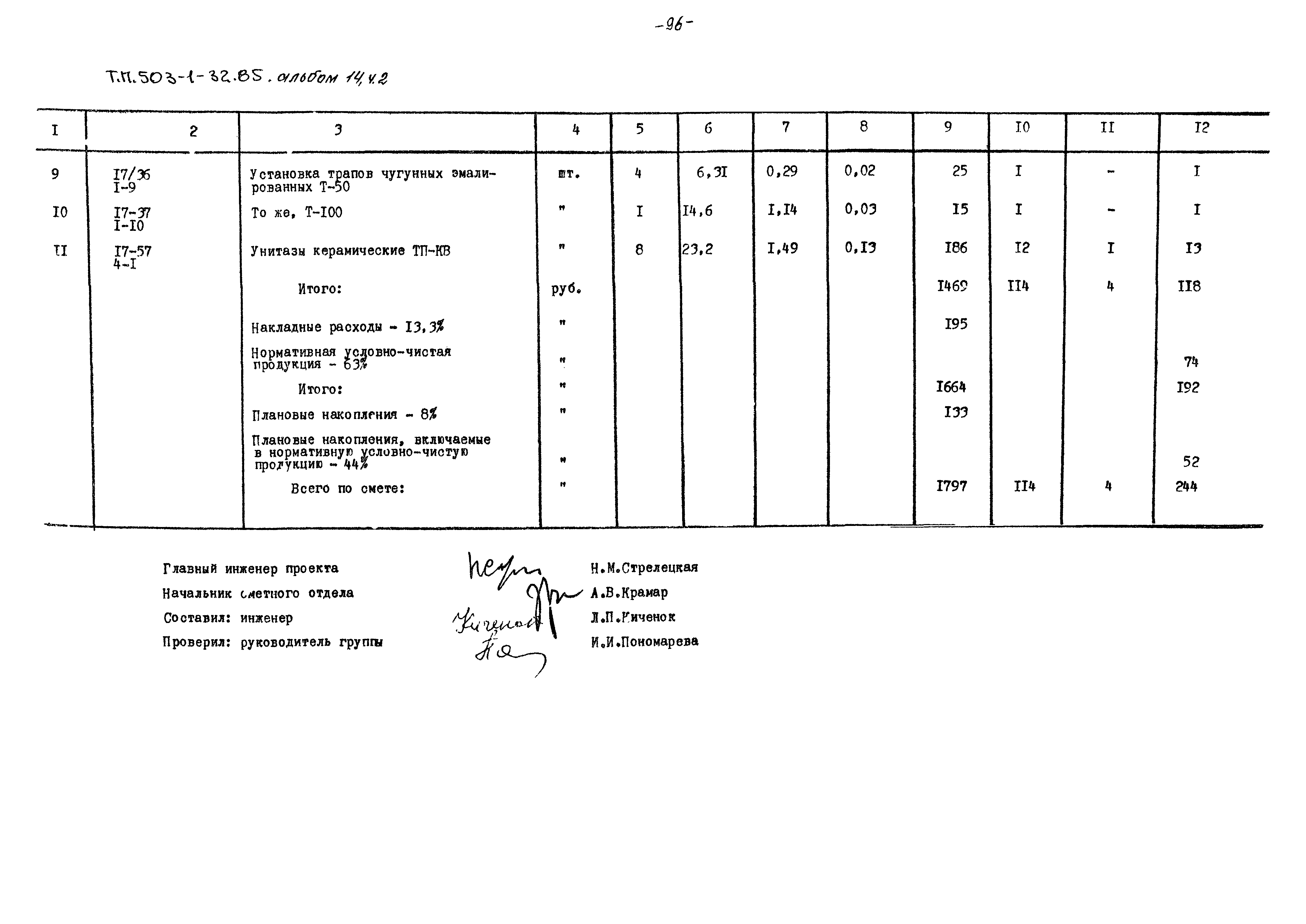Типовой проект 503-1-32.85