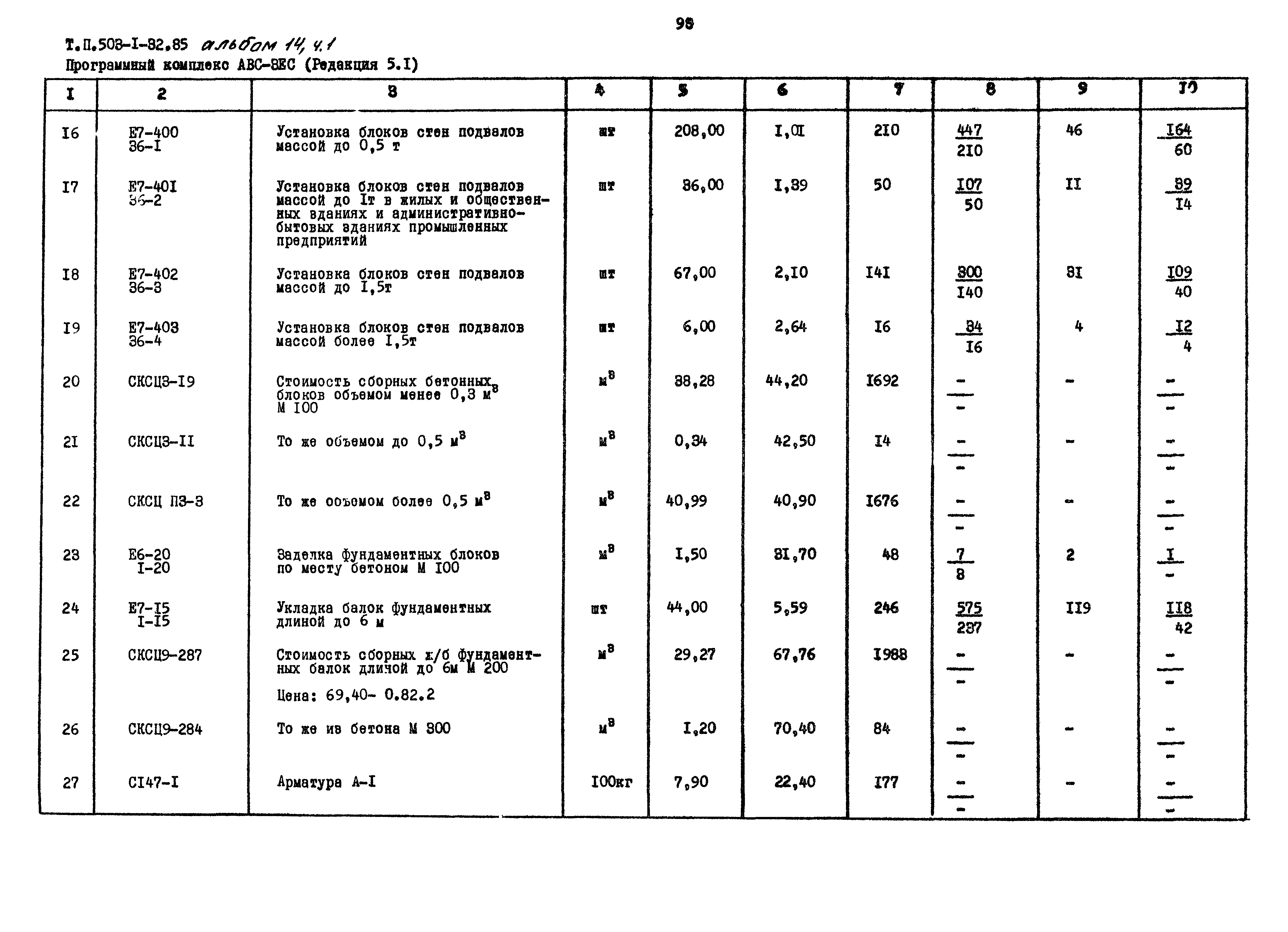 Типовой проект 503-1-32.85