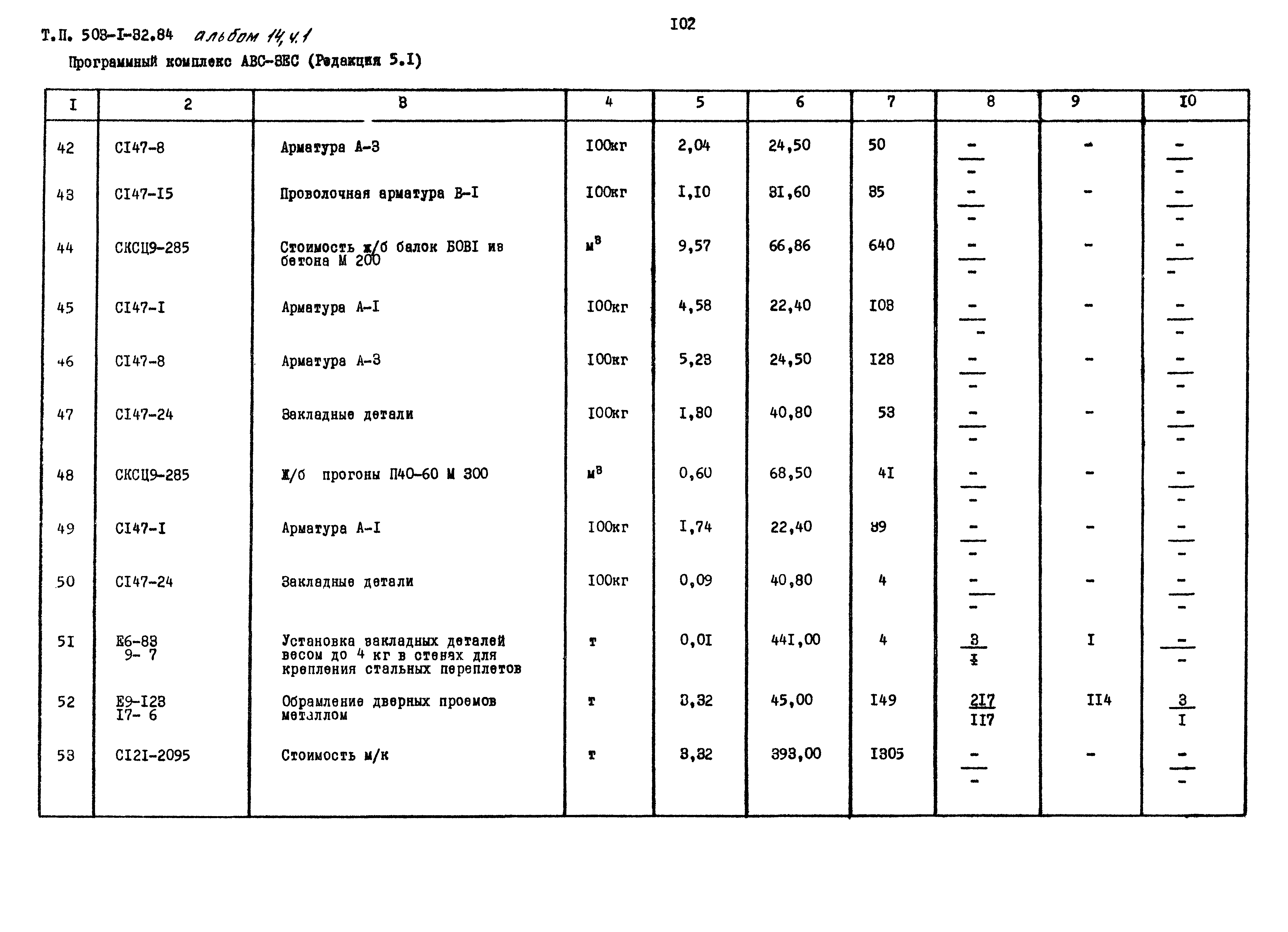 Типовой проект 503-1-32.85