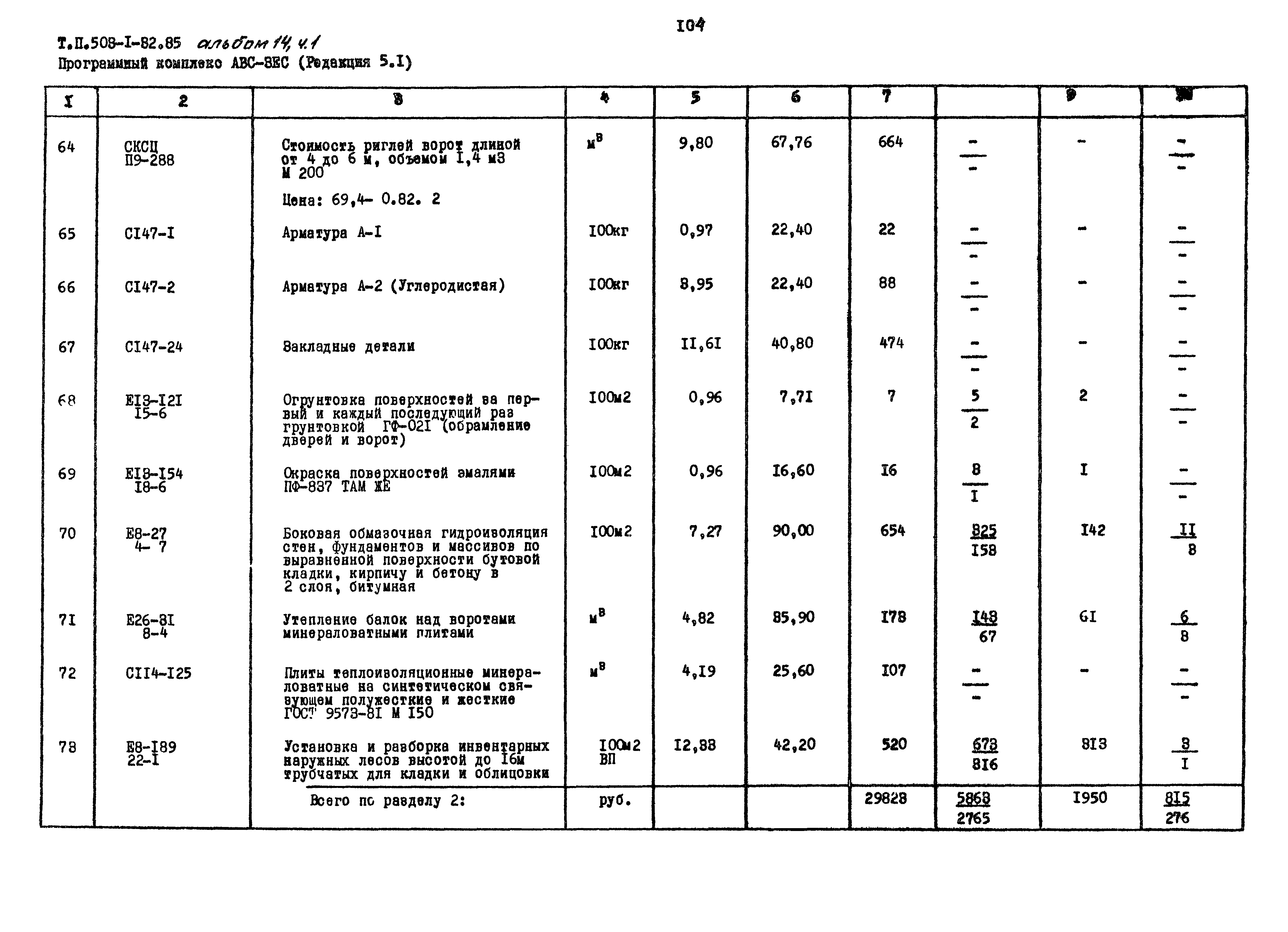 Типовой проект 503-1-32.85