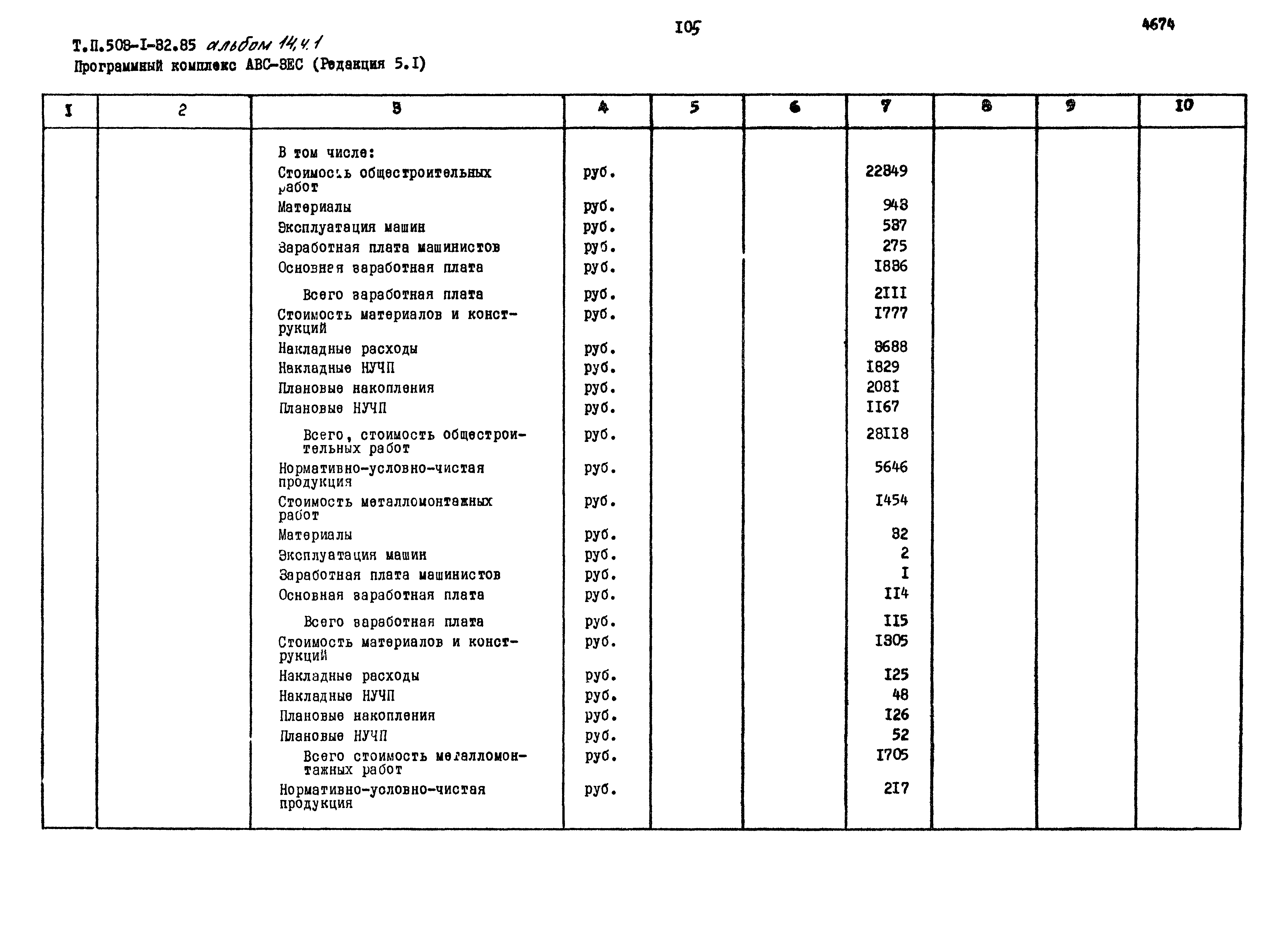 Типовой проект 503-1-32.85