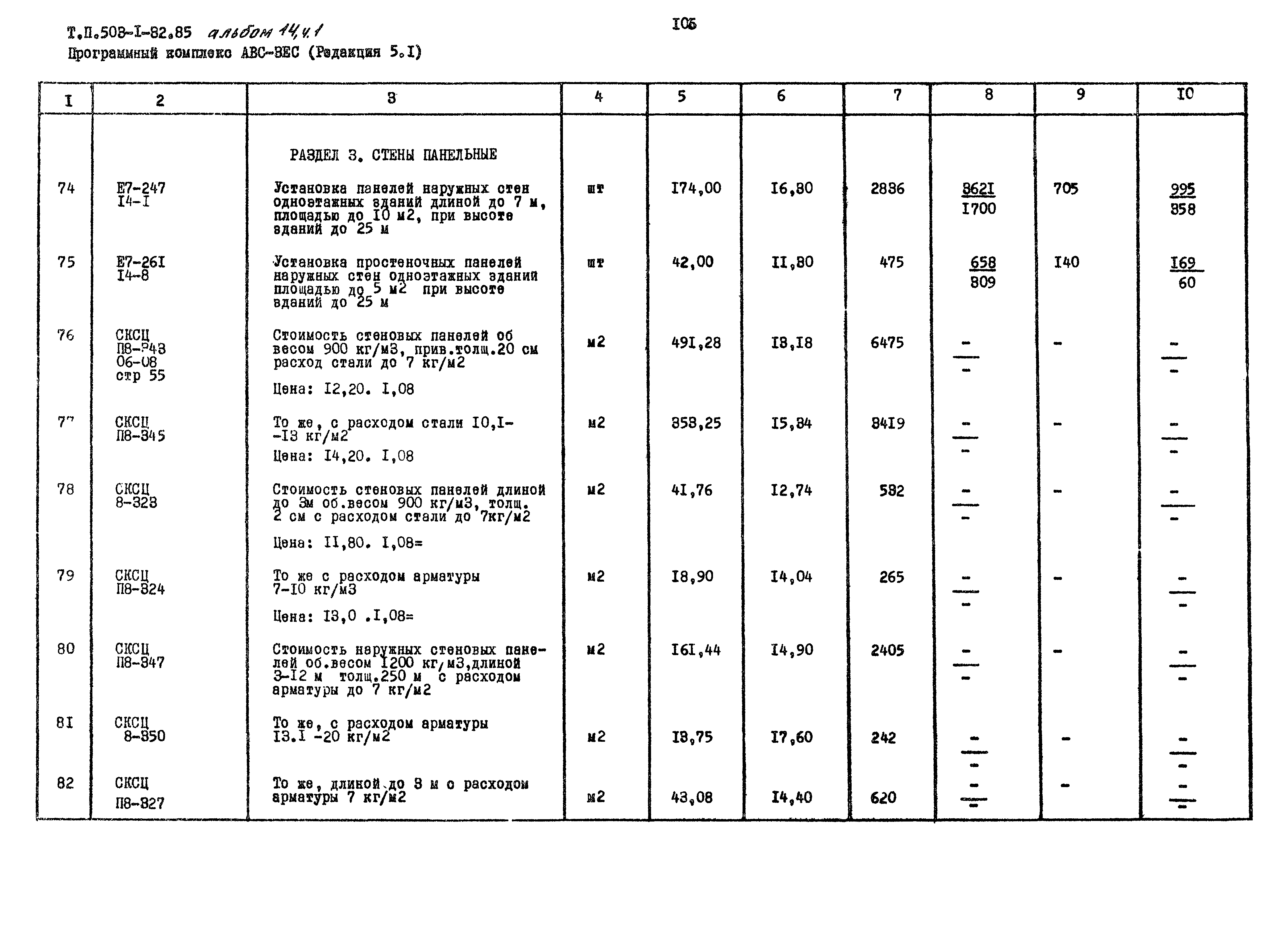 Типовой проект 503-1-32.85