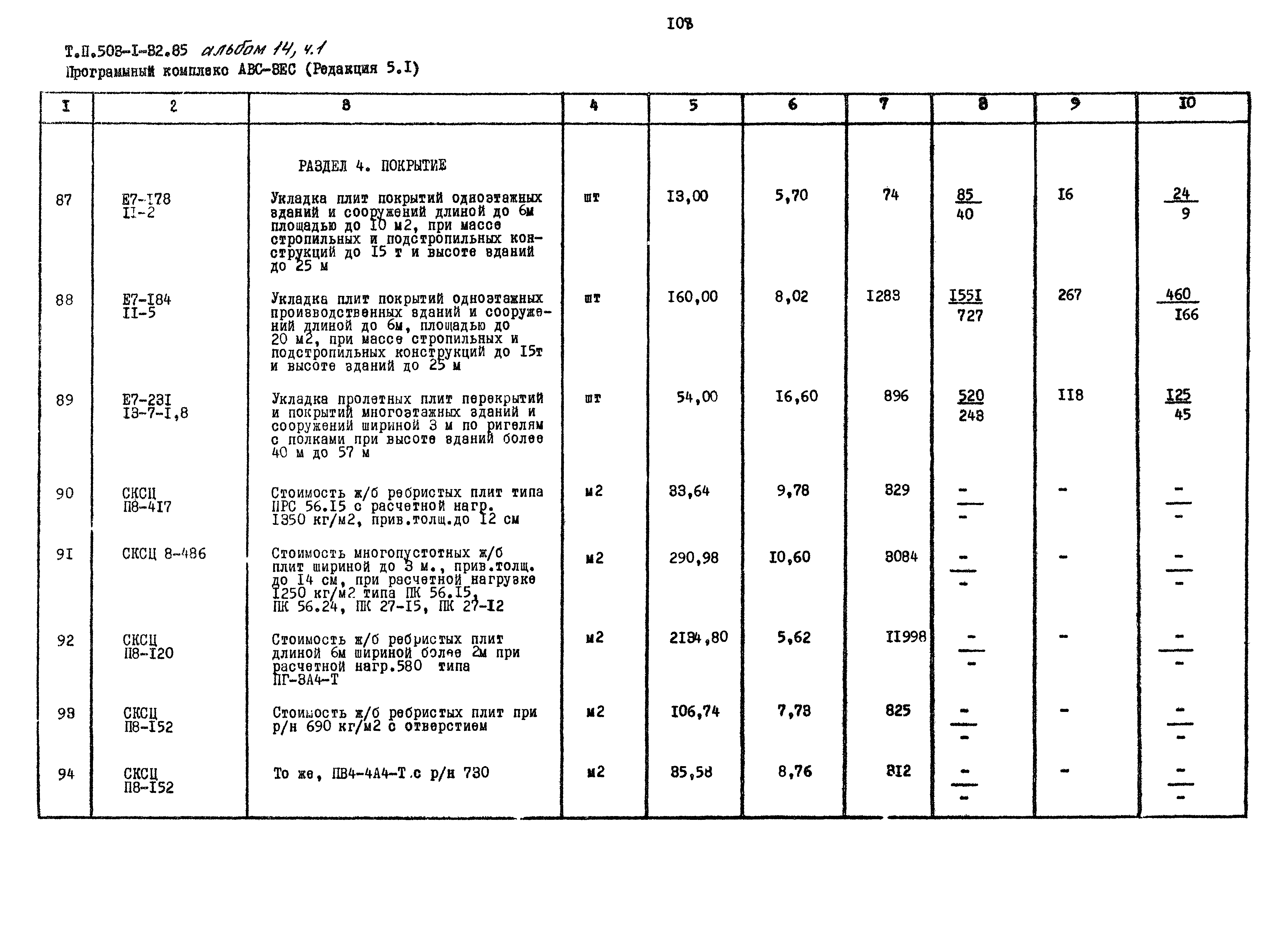 Типовой проект 503-1-32.85
