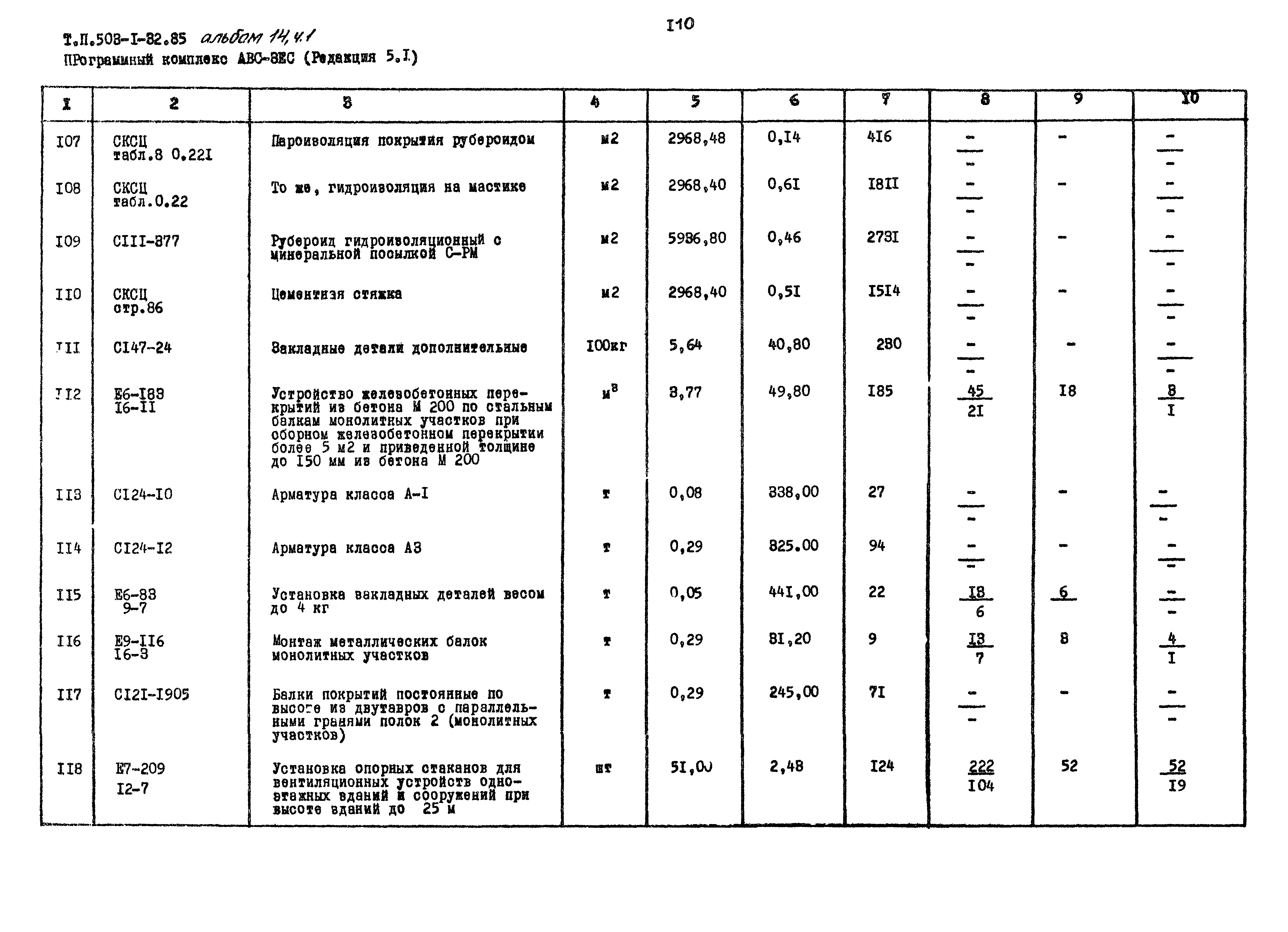 Типовой проект 503-1-32.85