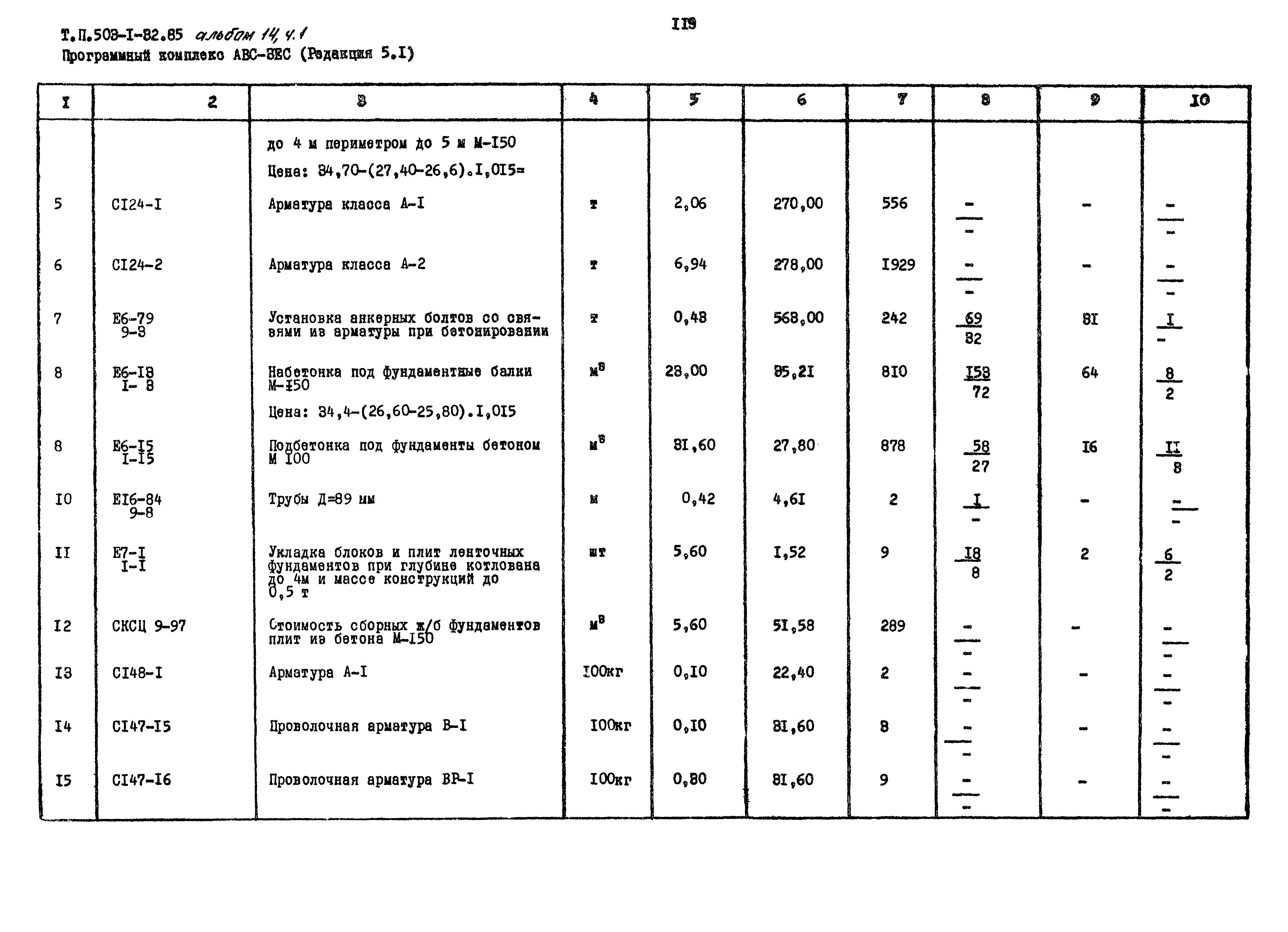 Типовой проект 503-1-32.85