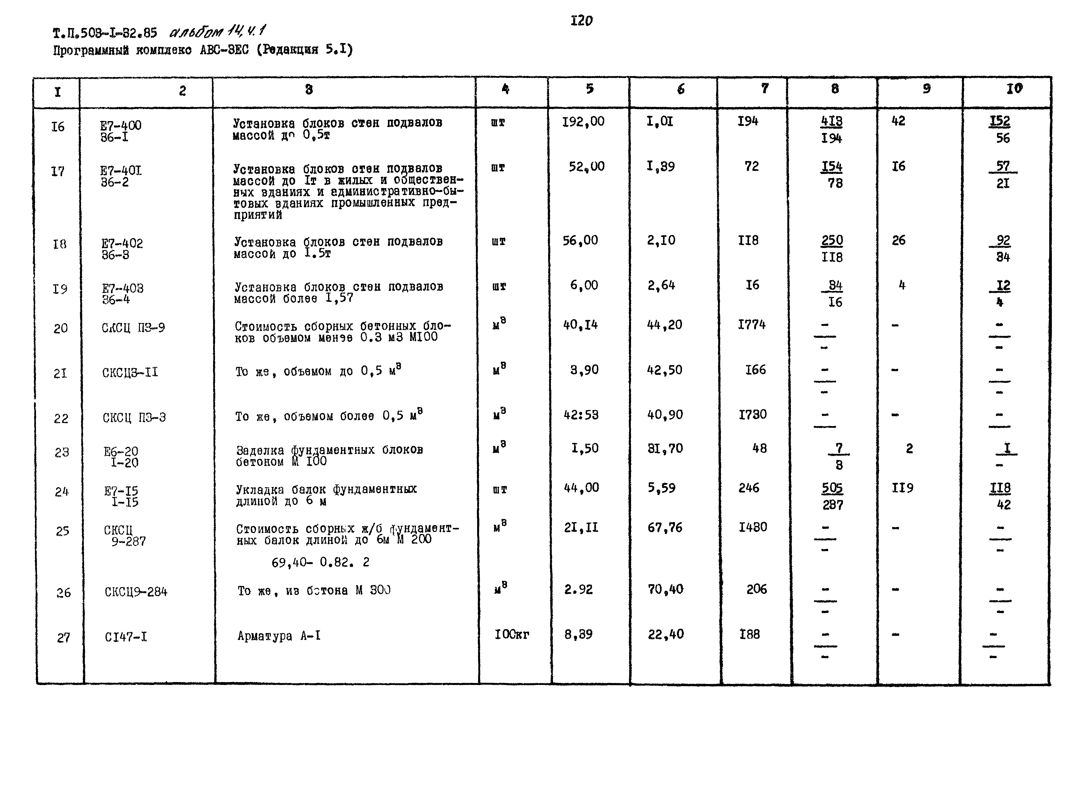 Типовой проект 503-1-32.85