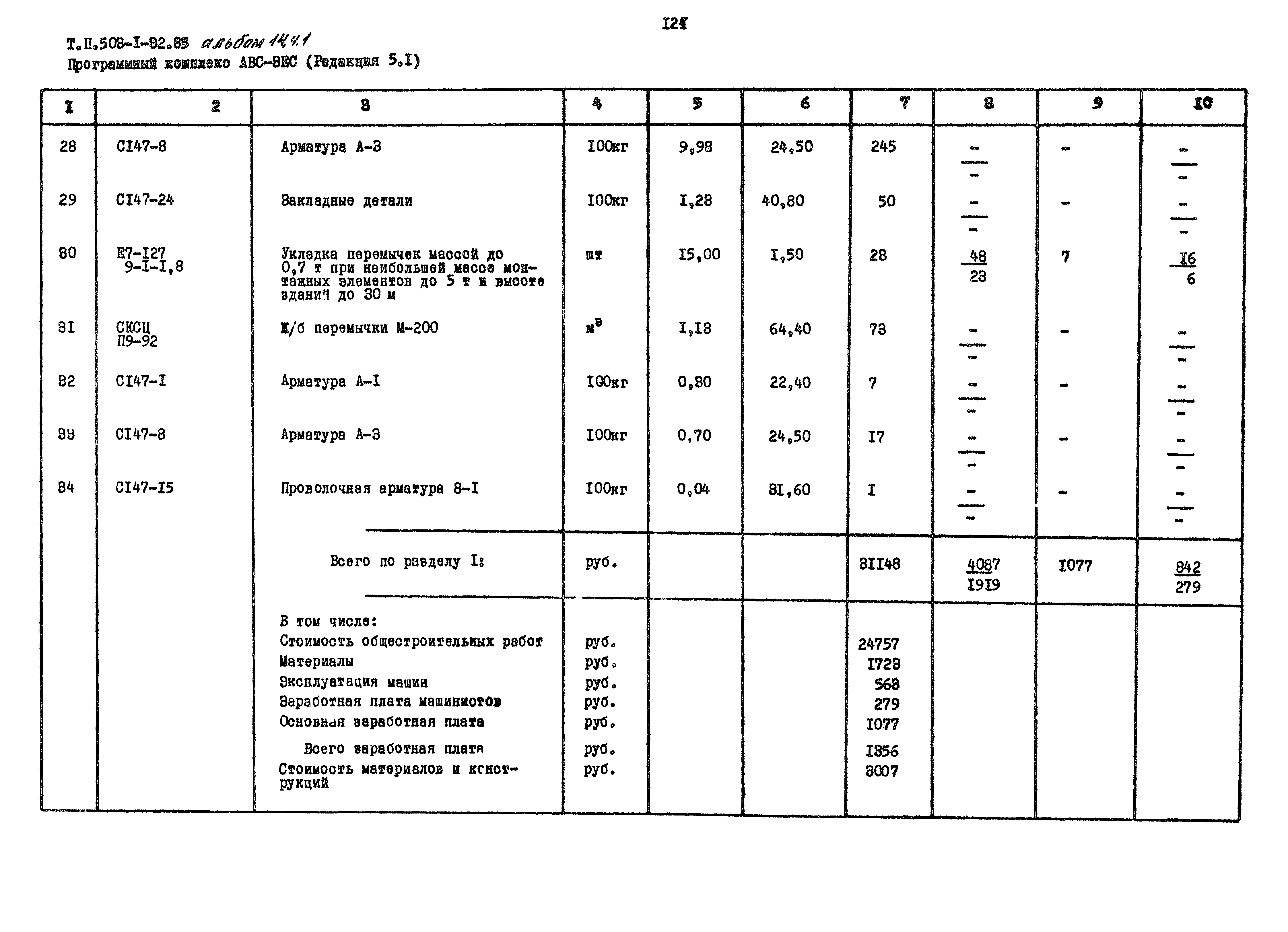 Типовой проект 503-1-32.85