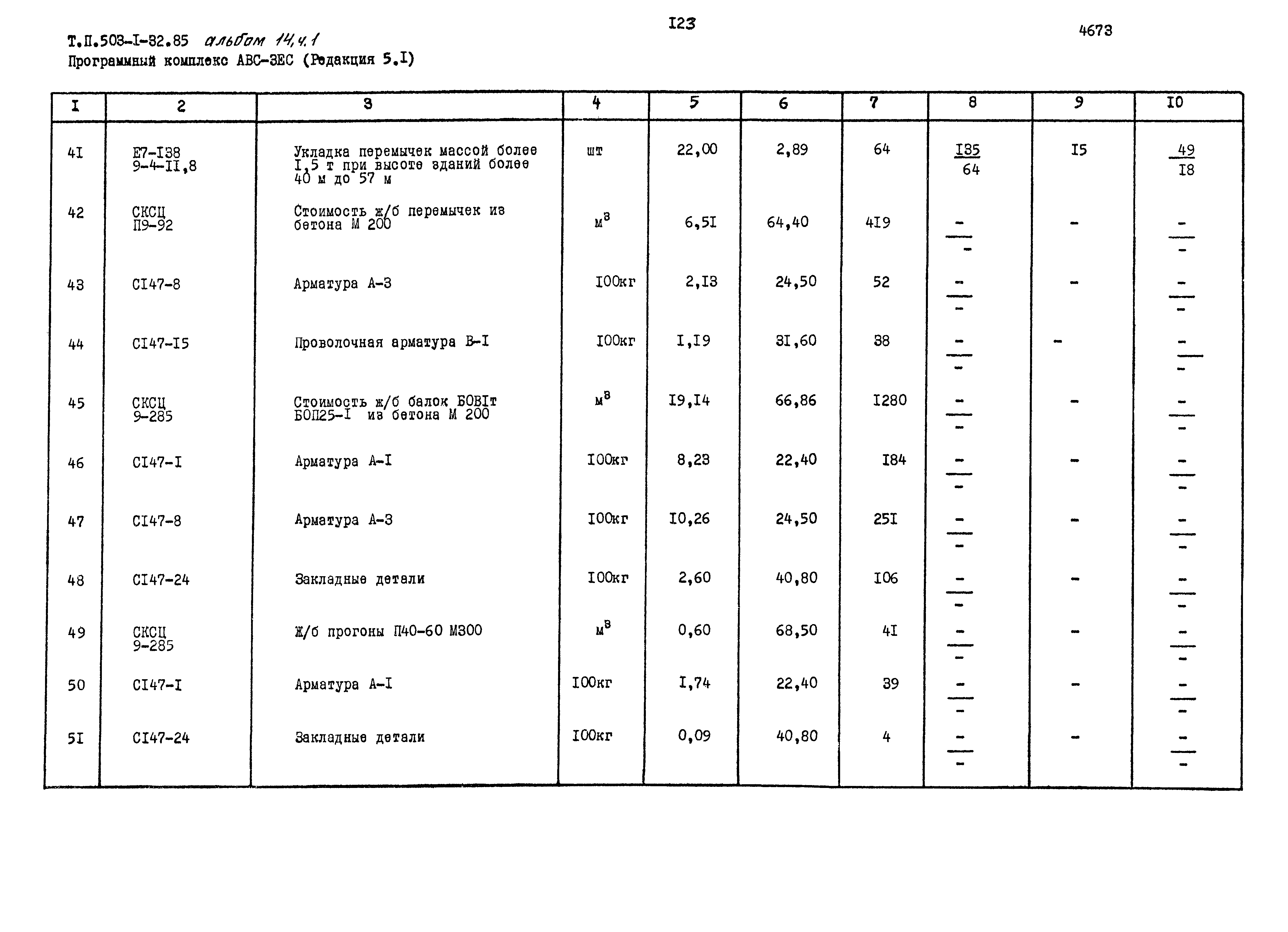 Типовой проект 503-1-32.85