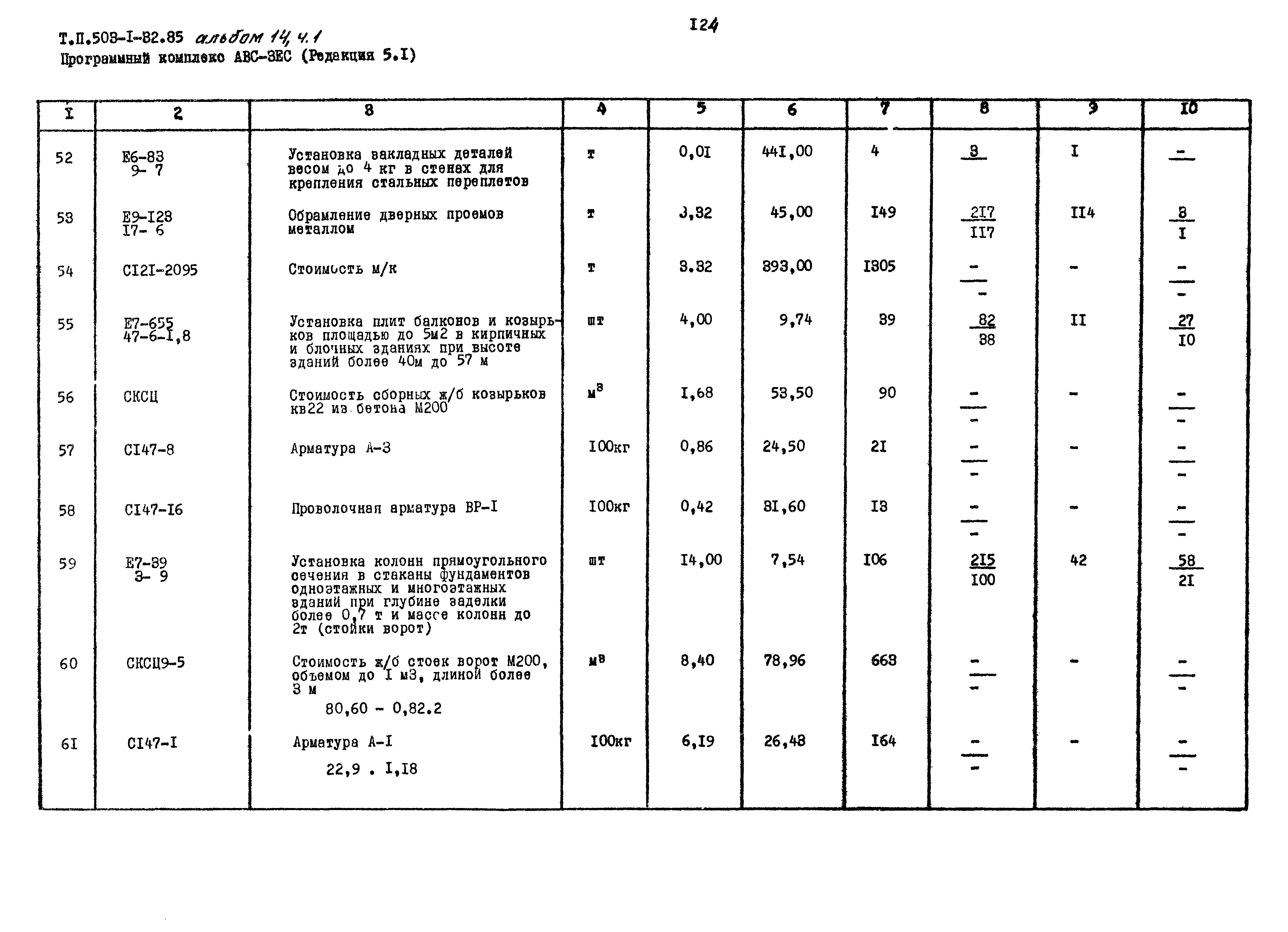 Типовой проект 503-1-32.85