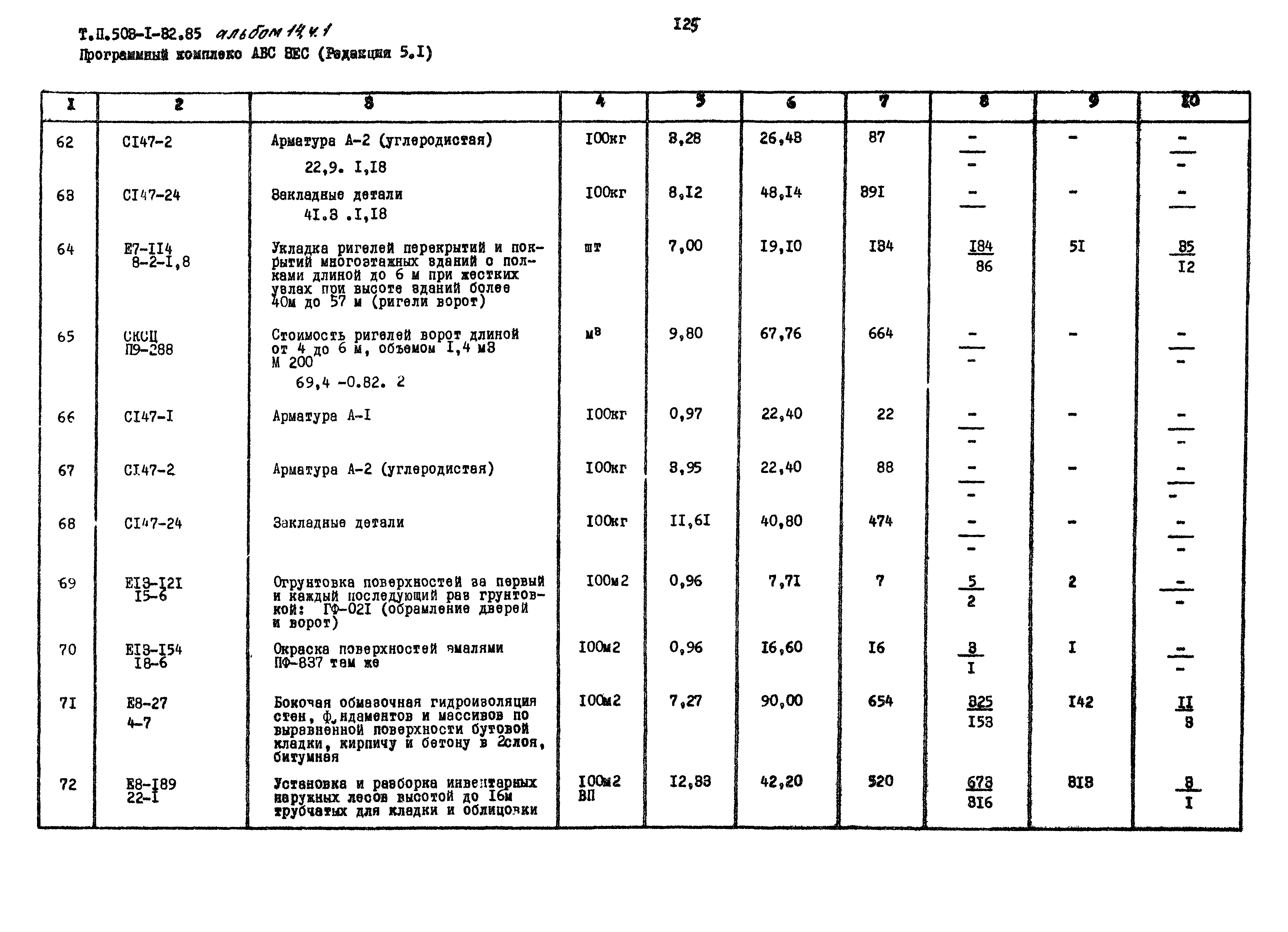 Типовой проект 503-1-32.85