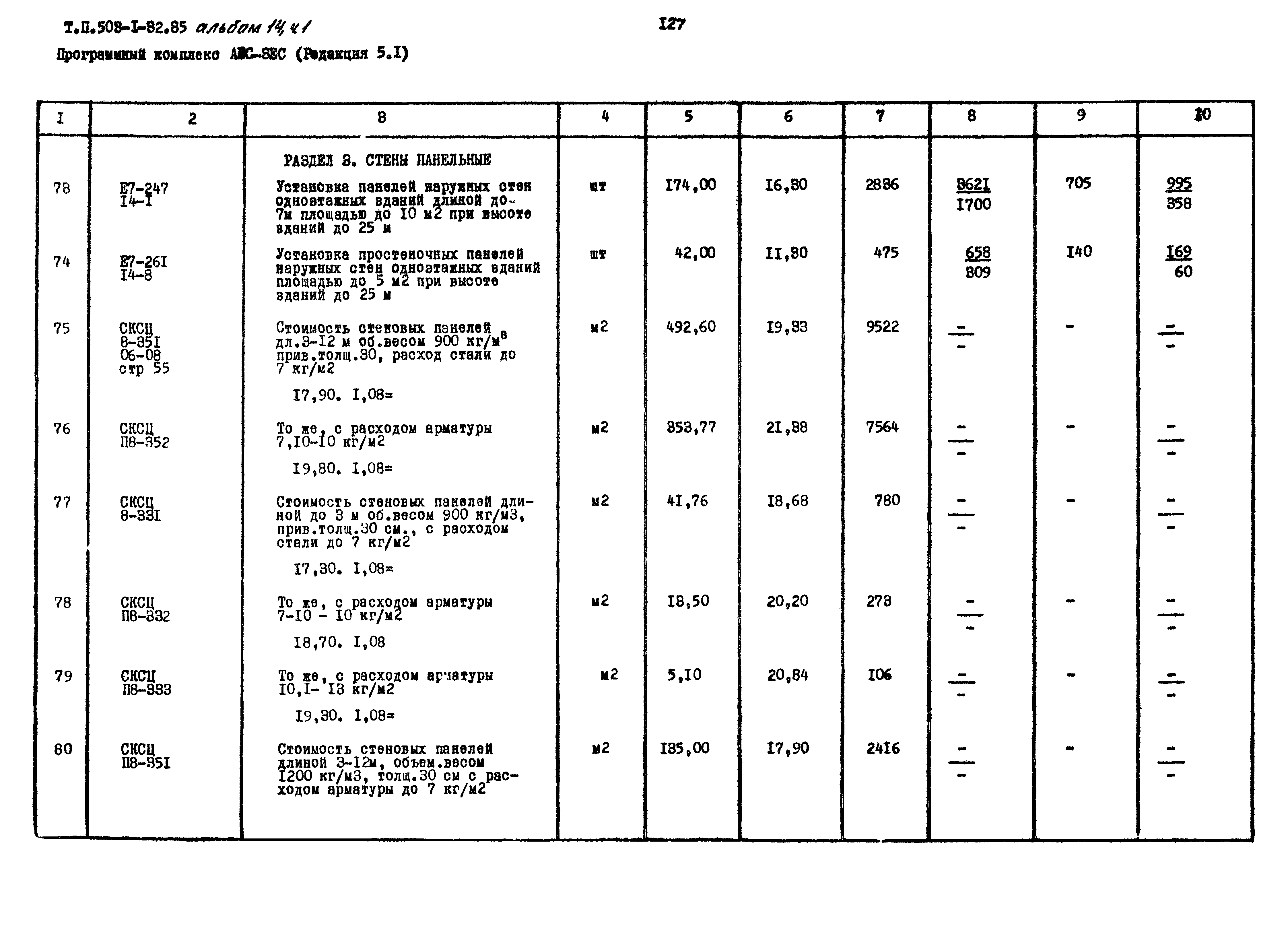 Типовой проект 503-1-32.85