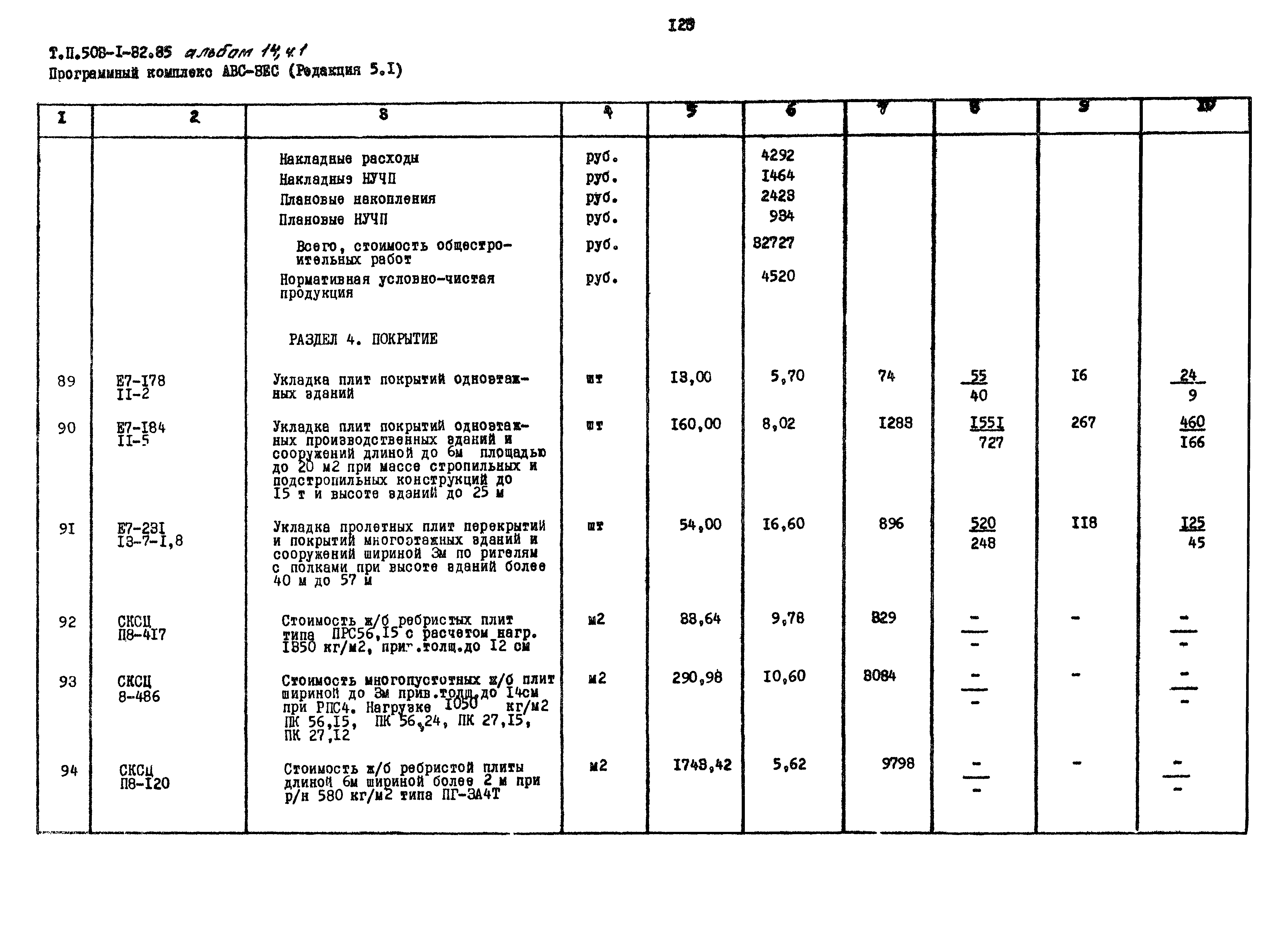 Типовой проект 503-1-32.85