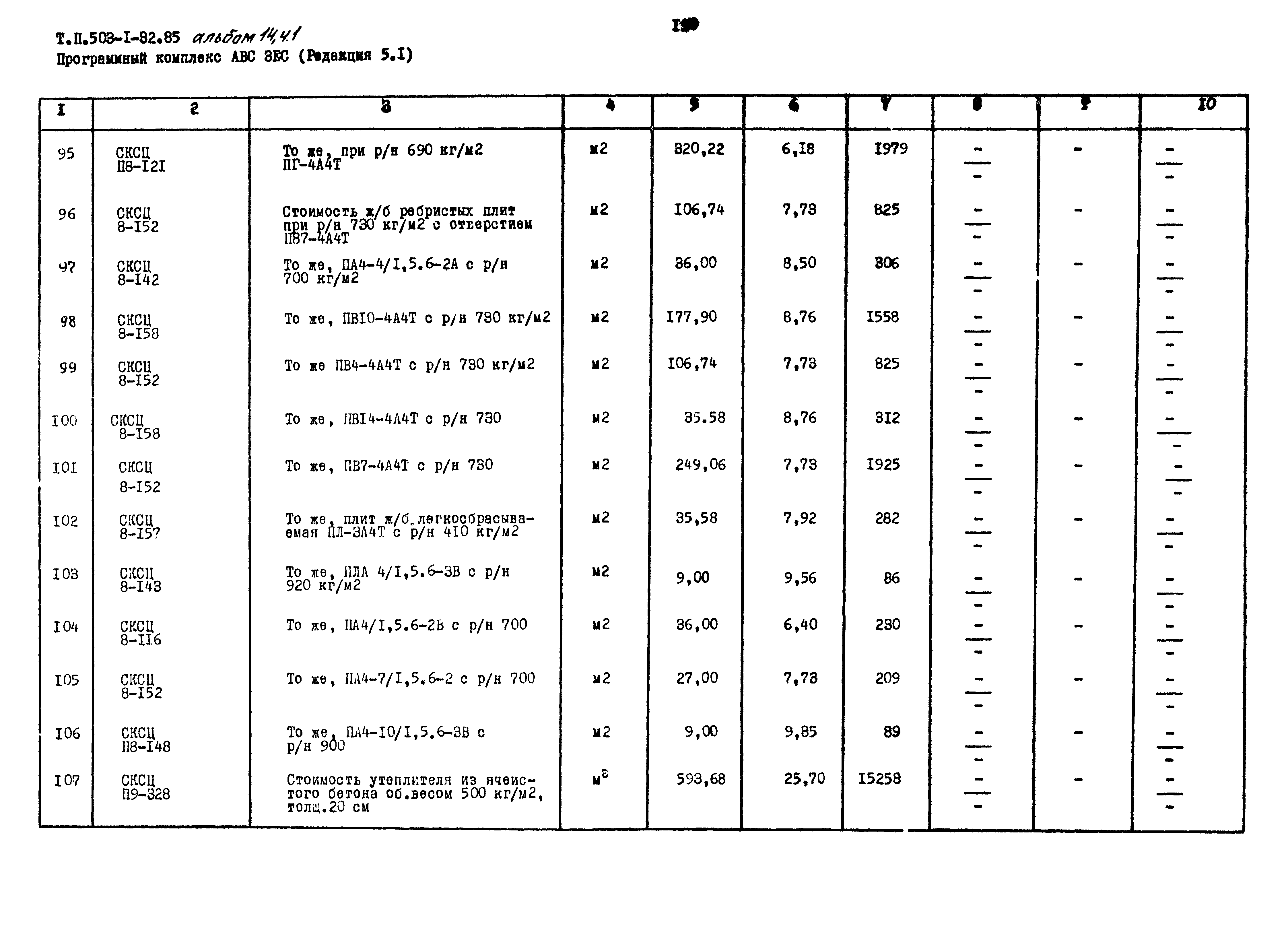 Типовой проект 503-1-32.85