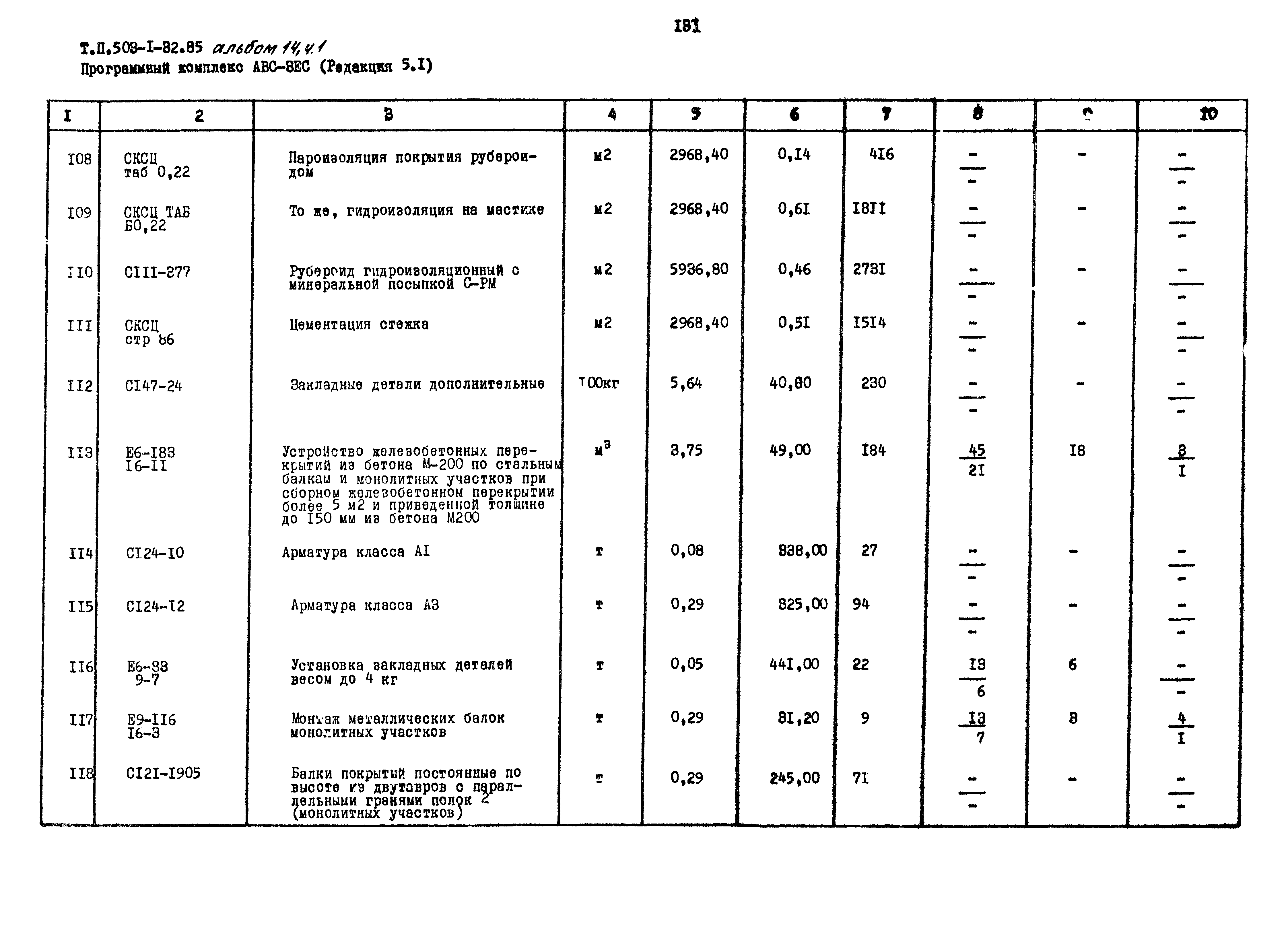 Типовой проект 503-1-32.85