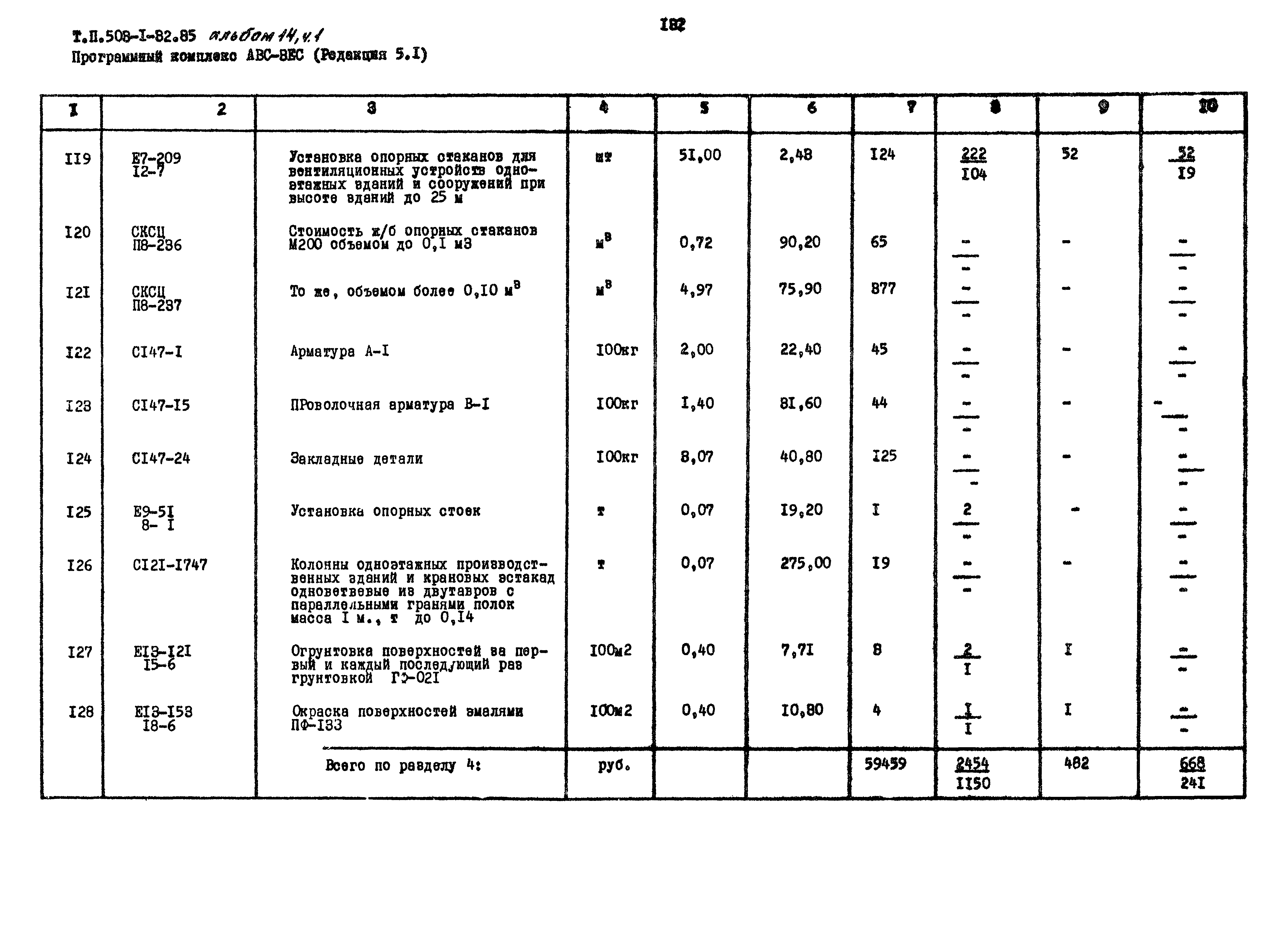 Типовой проект 503-1-32.85