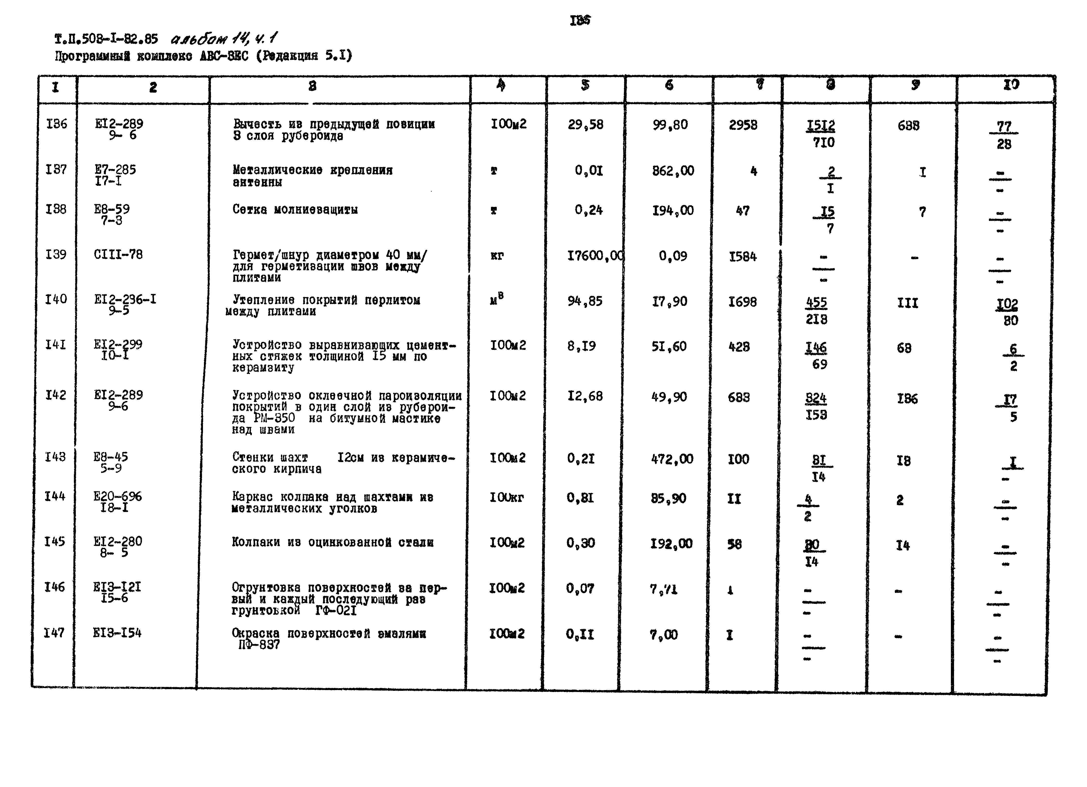 Типовой проект 503-1-32.85