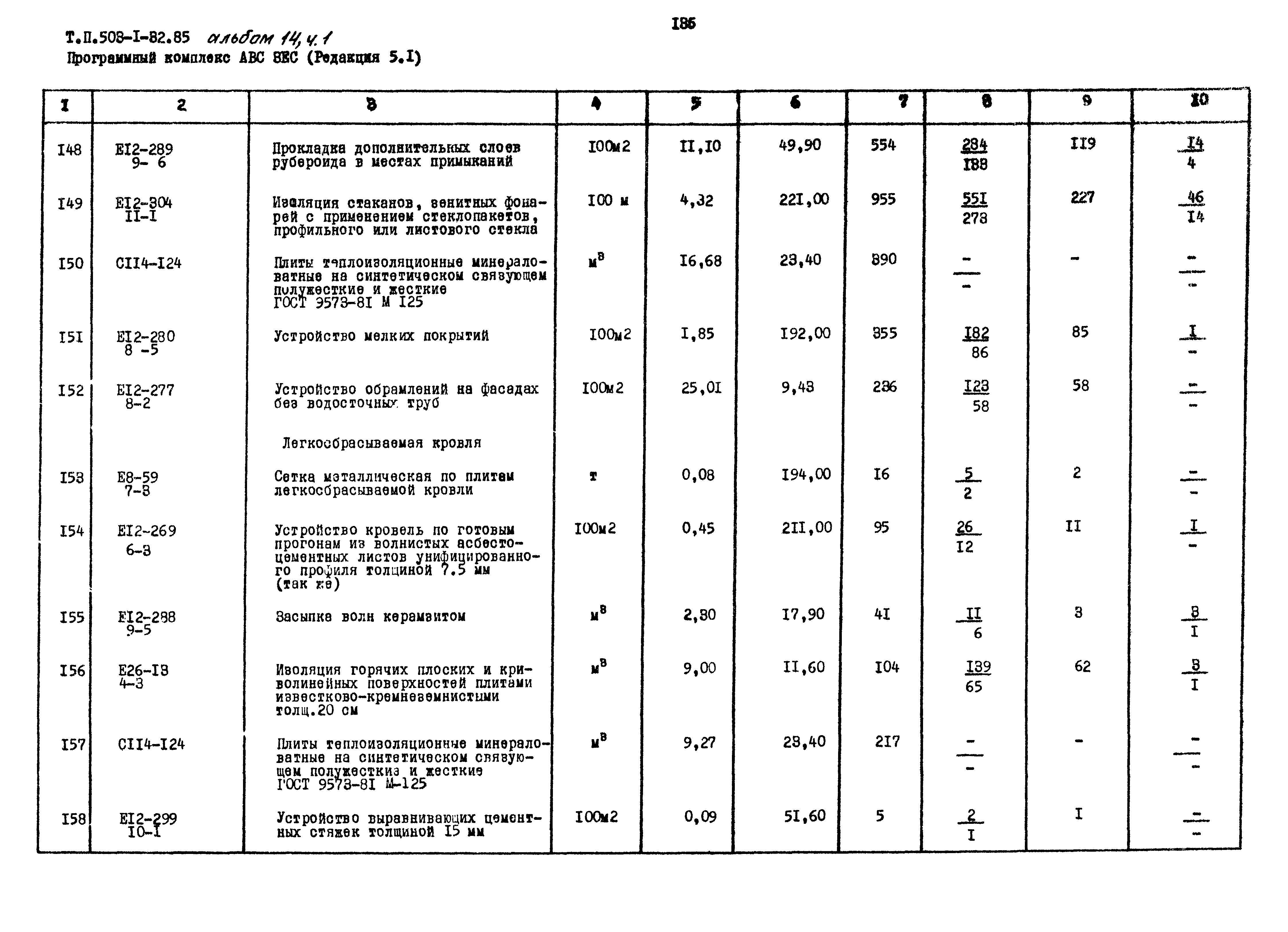 Типовой проект 503-1-32.85