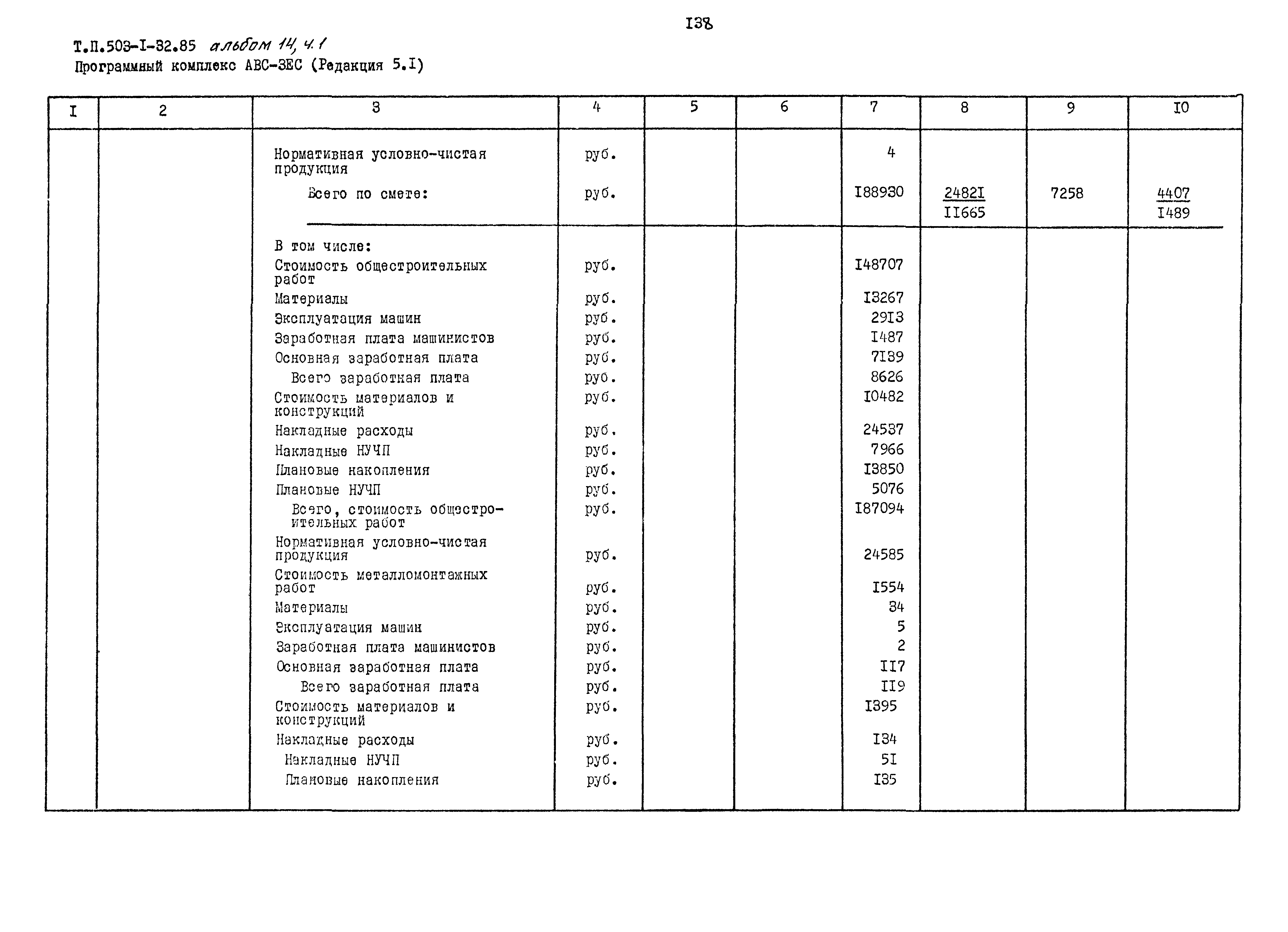 Типовой проект 503-1-32.85