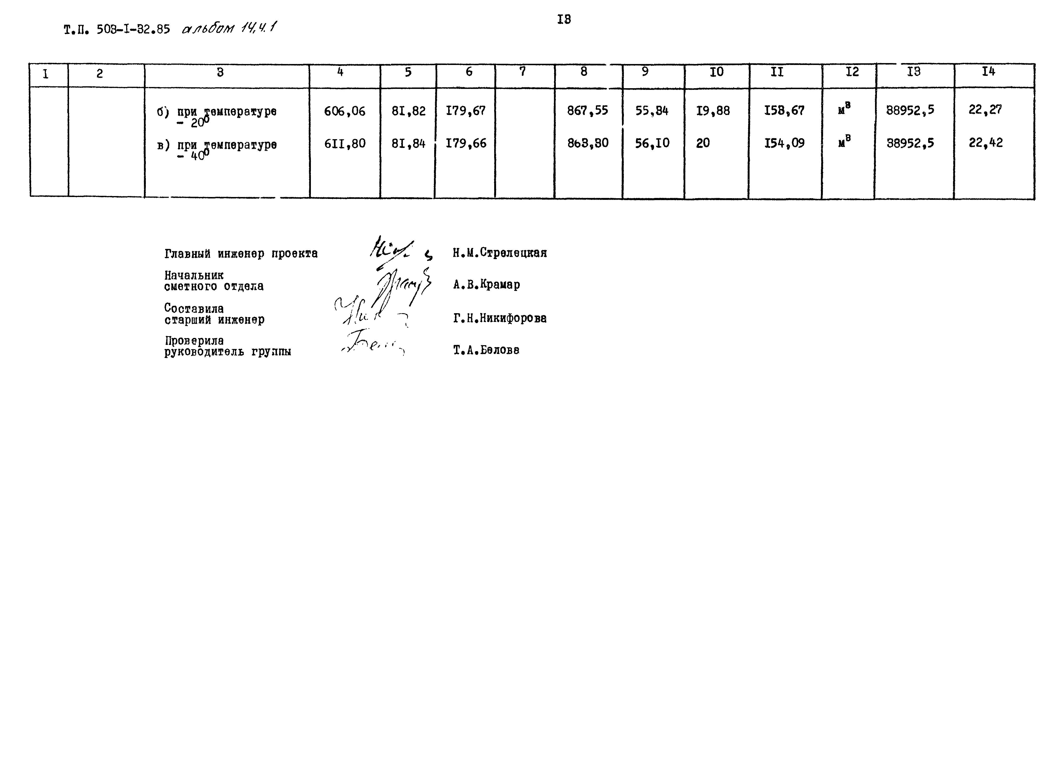 Типовой проект 503-1-32.85