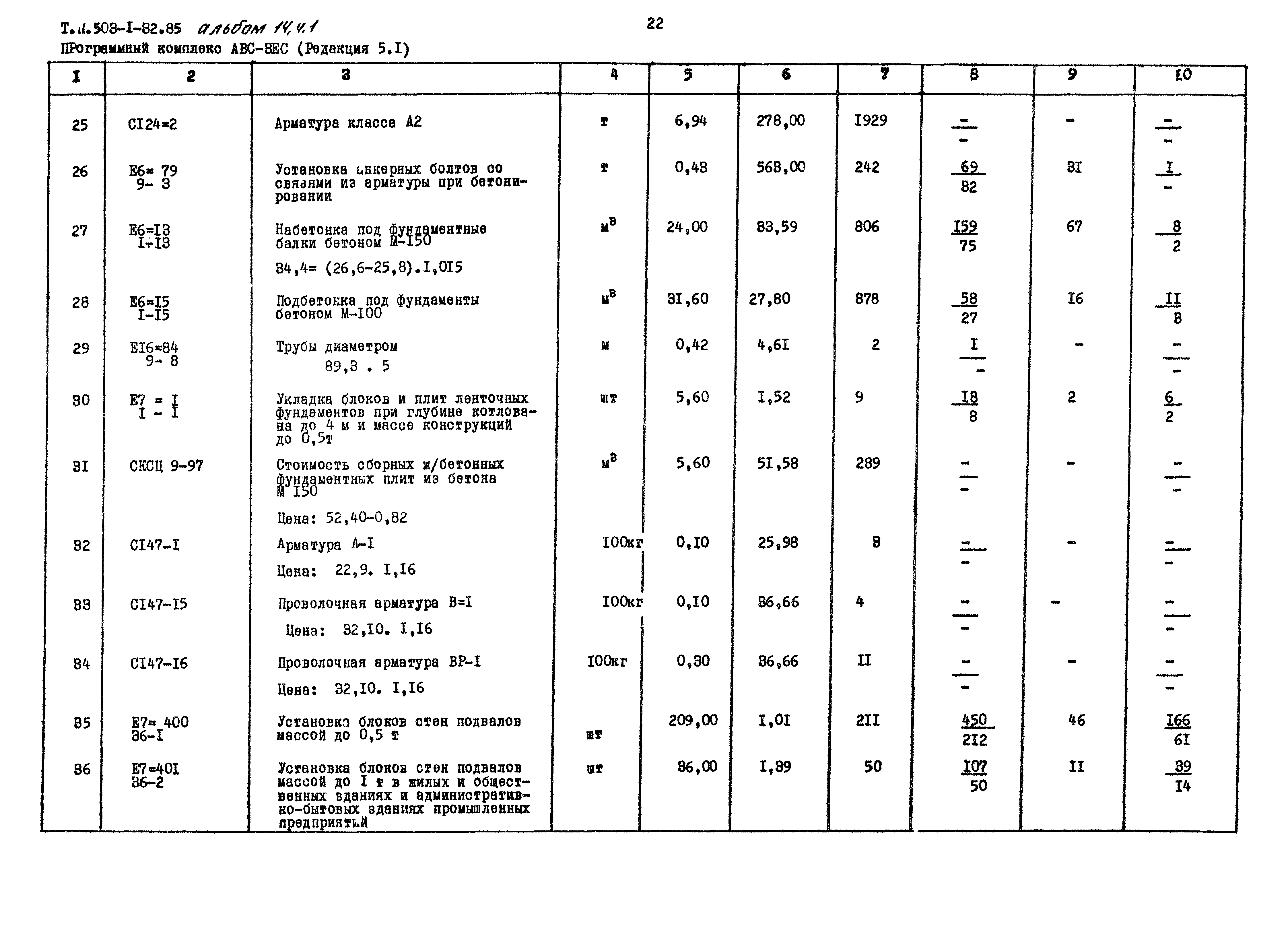 Типовой проект 503-1-32.85