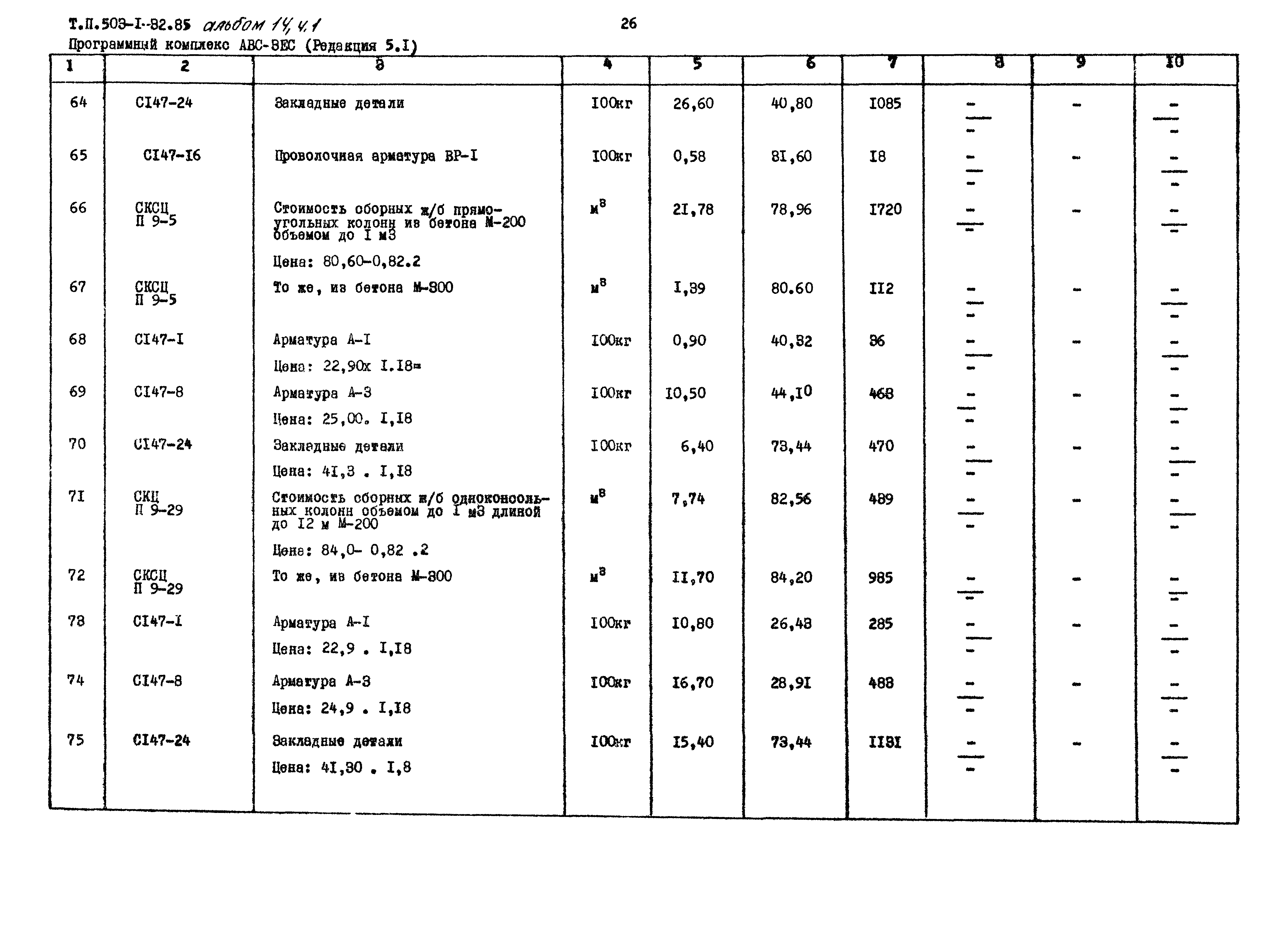 Типовой проект 503-1-32.85