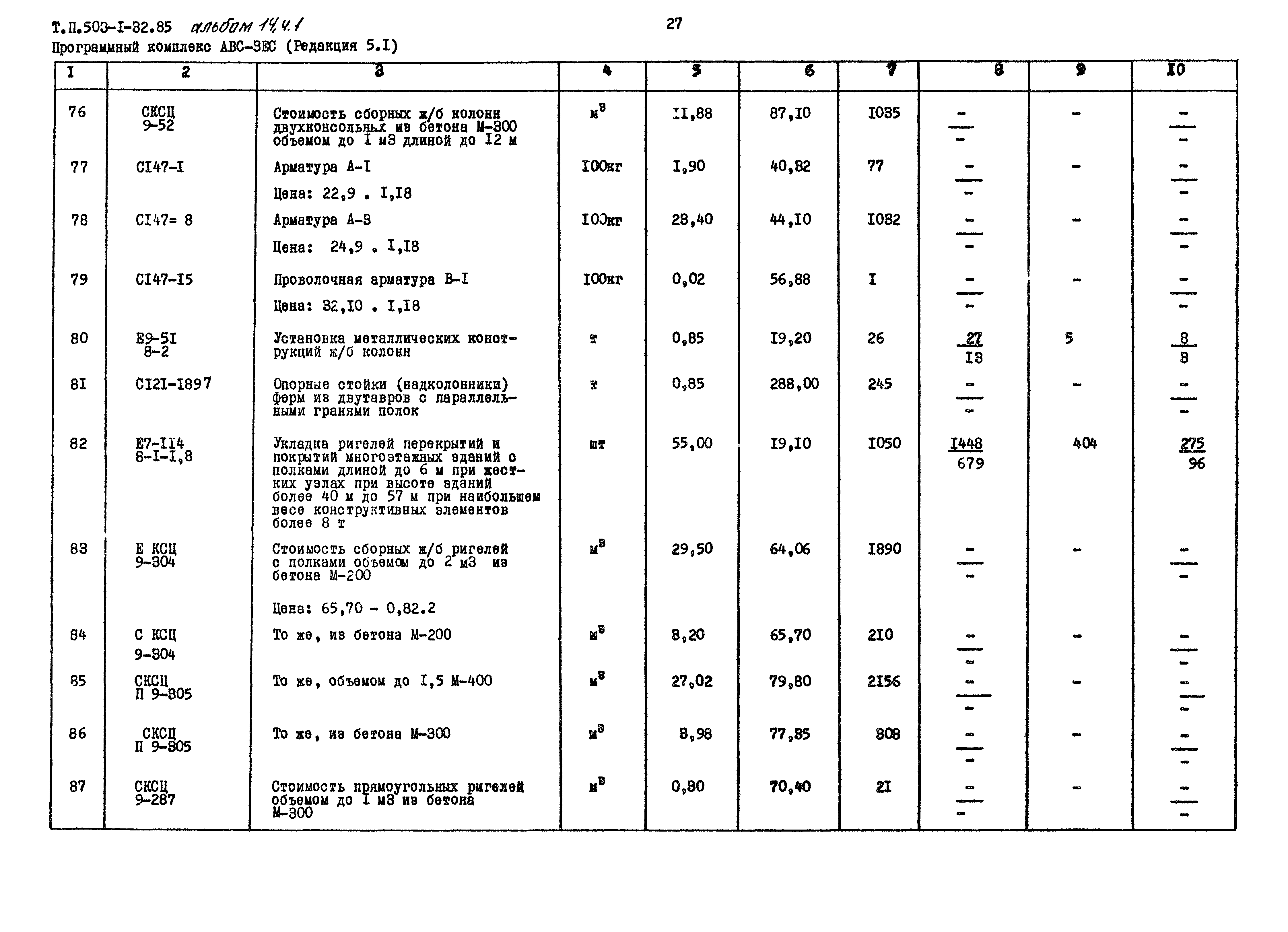 Типовой проект 503-1-32.85