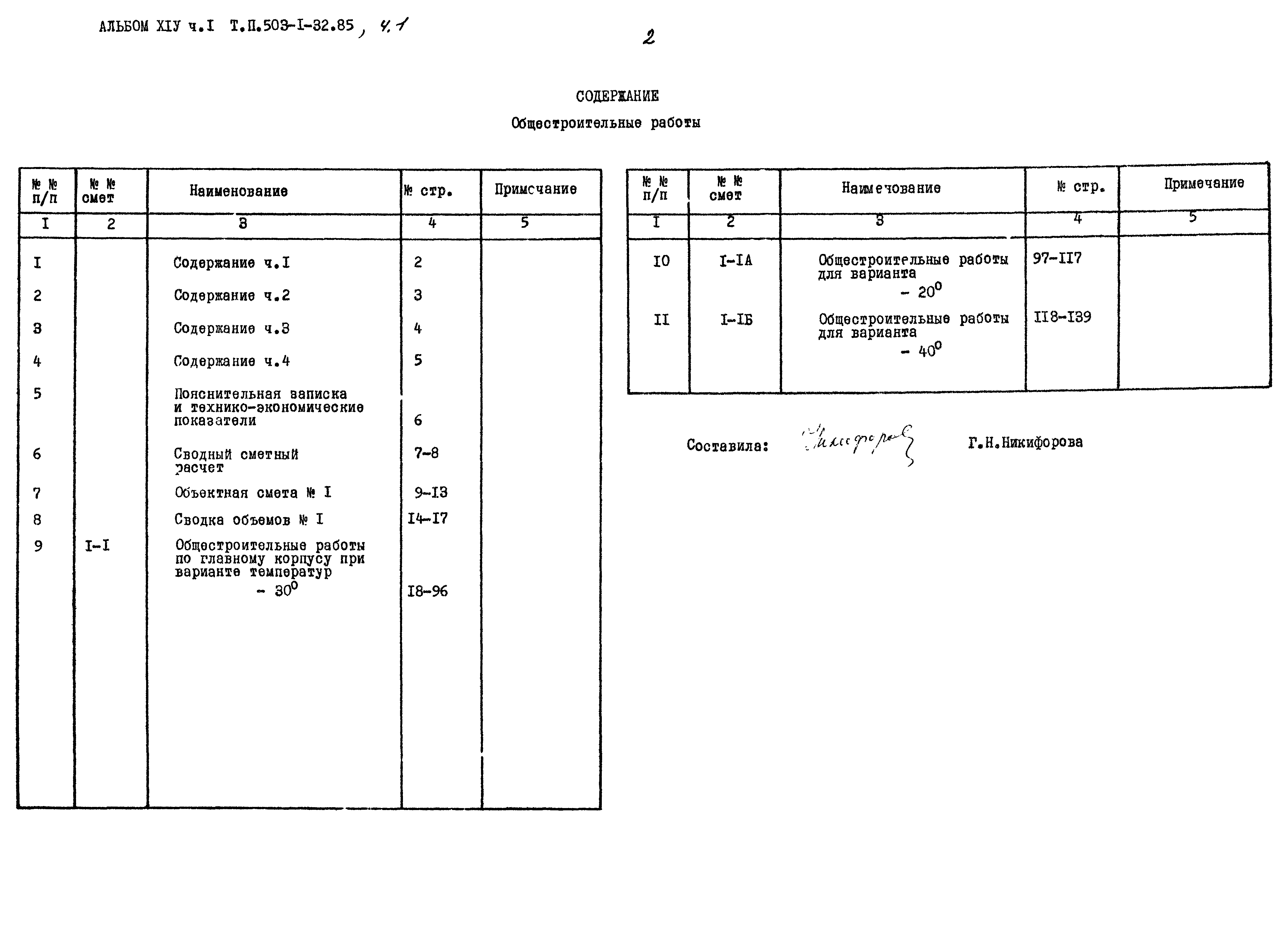 Типовой проект 503-1-32.85
