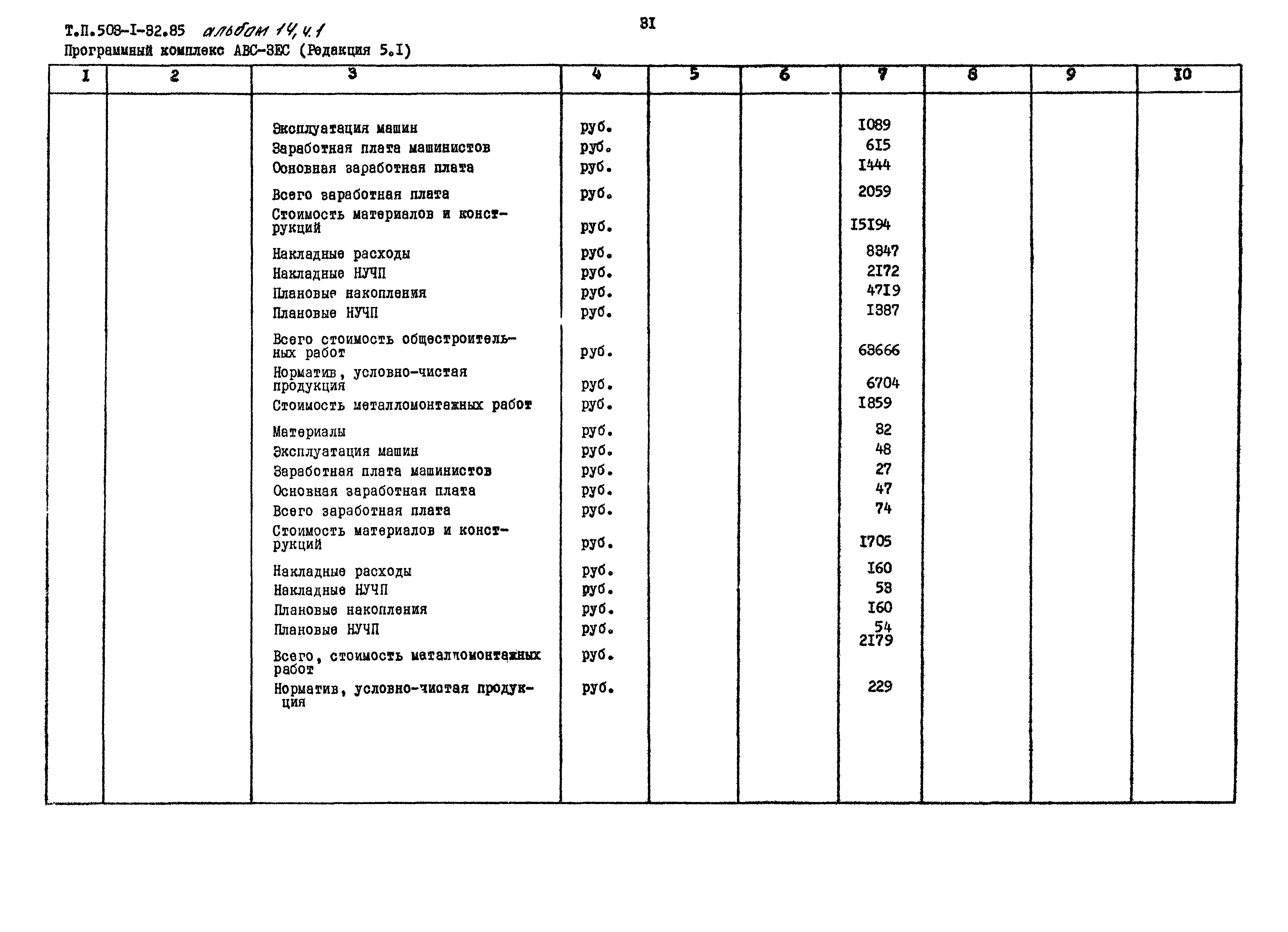 Типовой проект 503-1-32.85