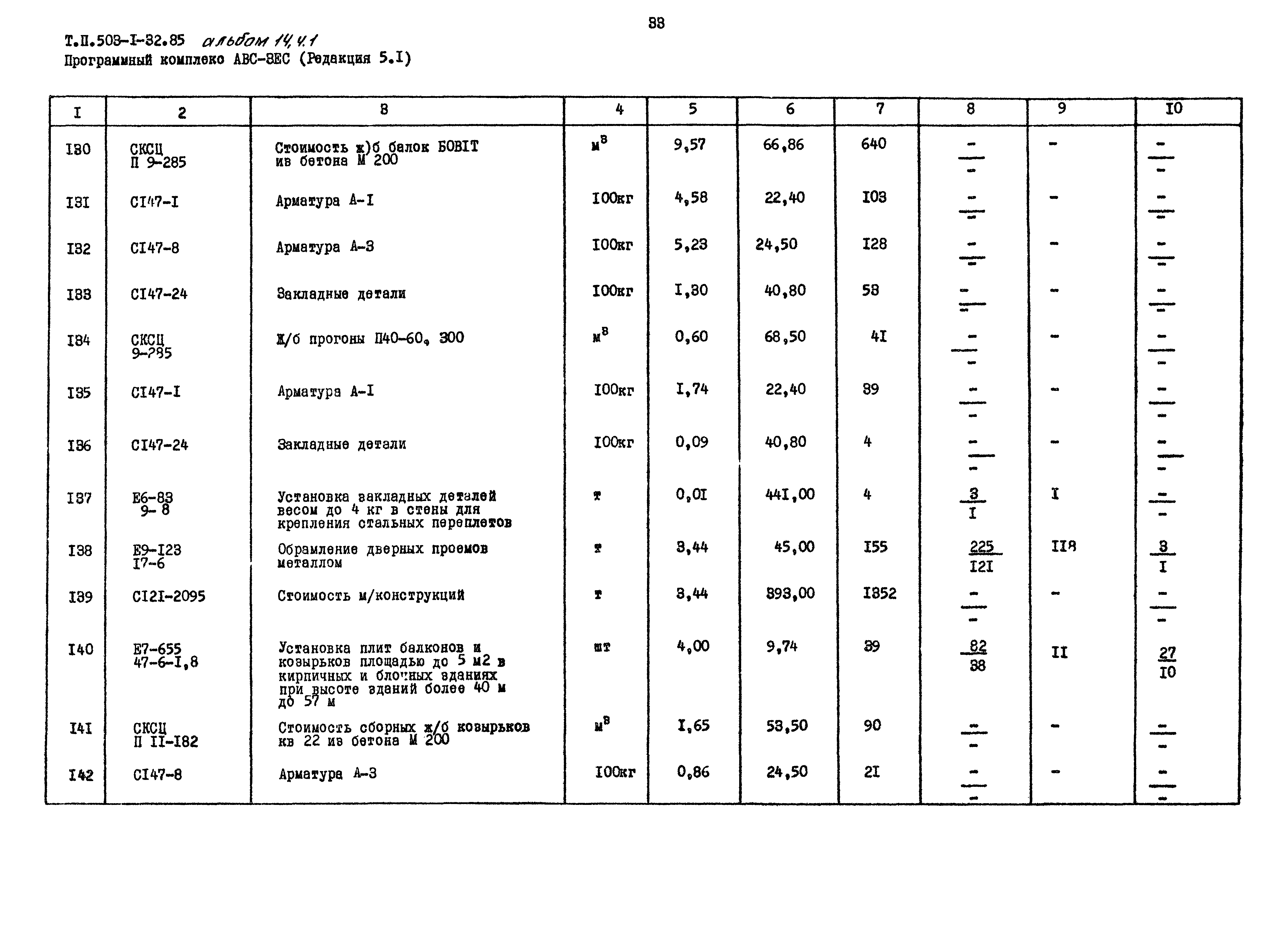 Типовой проект 503-1-32.85