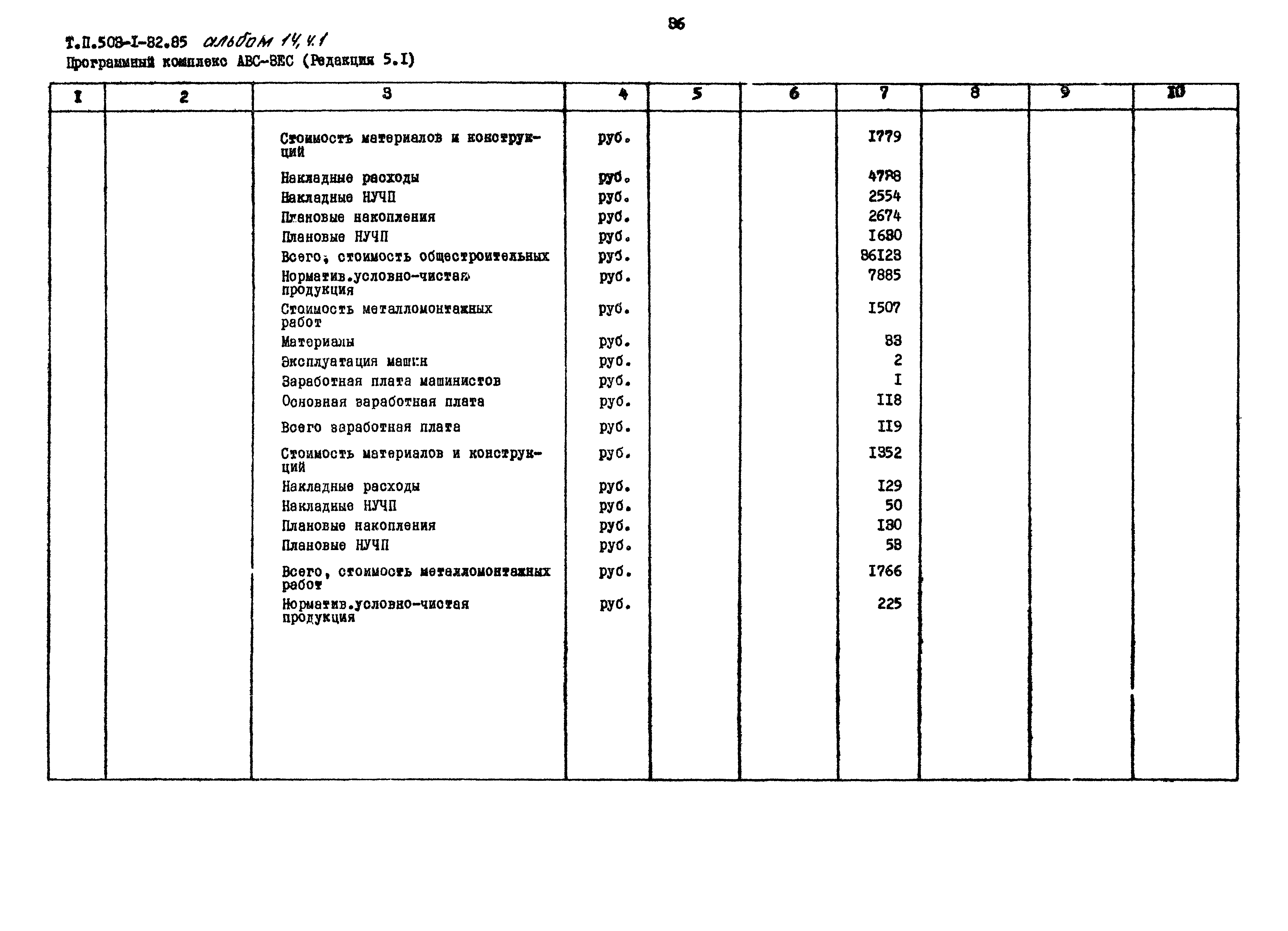Типовой проект 503-1-32.85