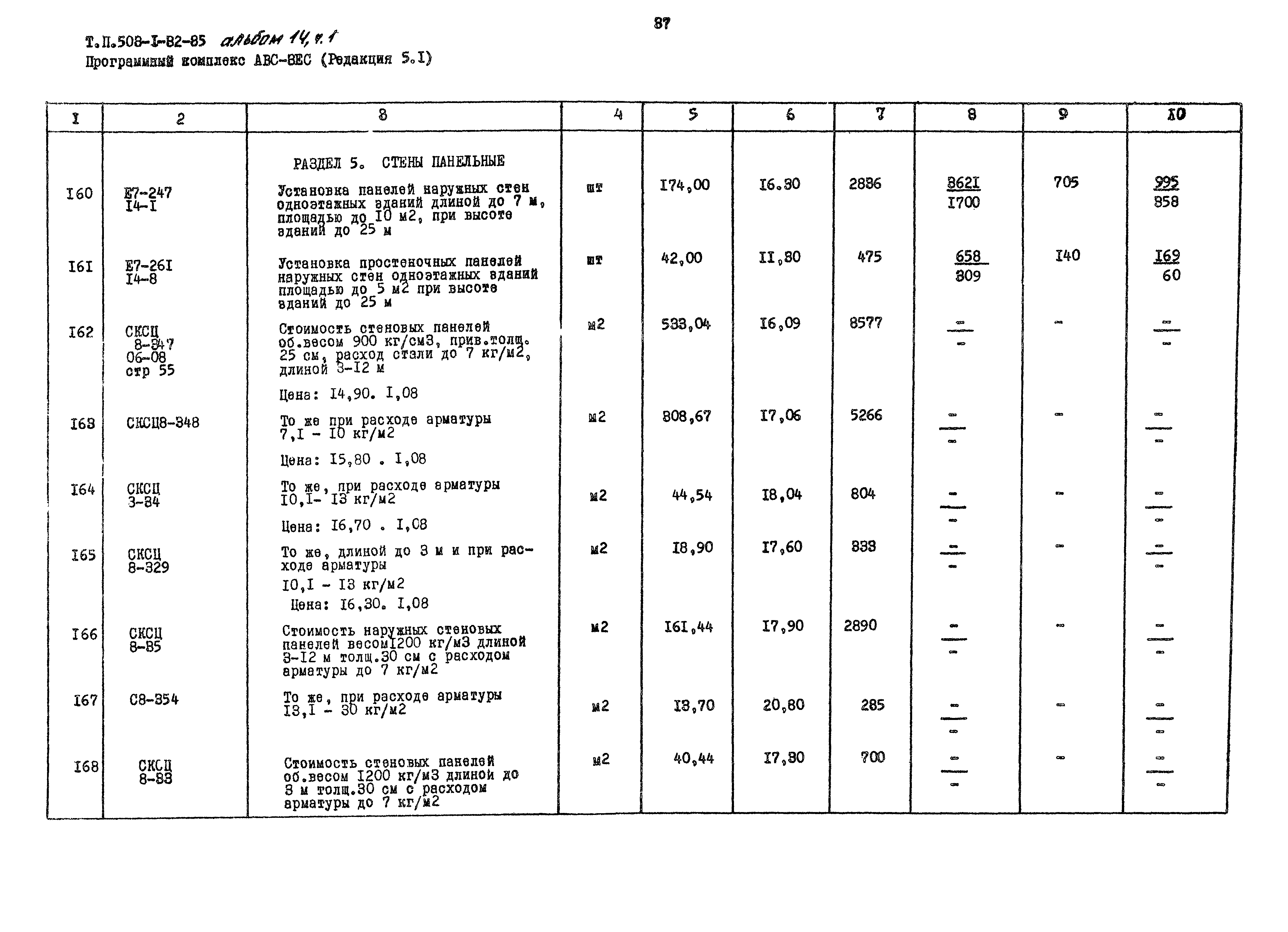 Типовой проект 503-1-32.85
