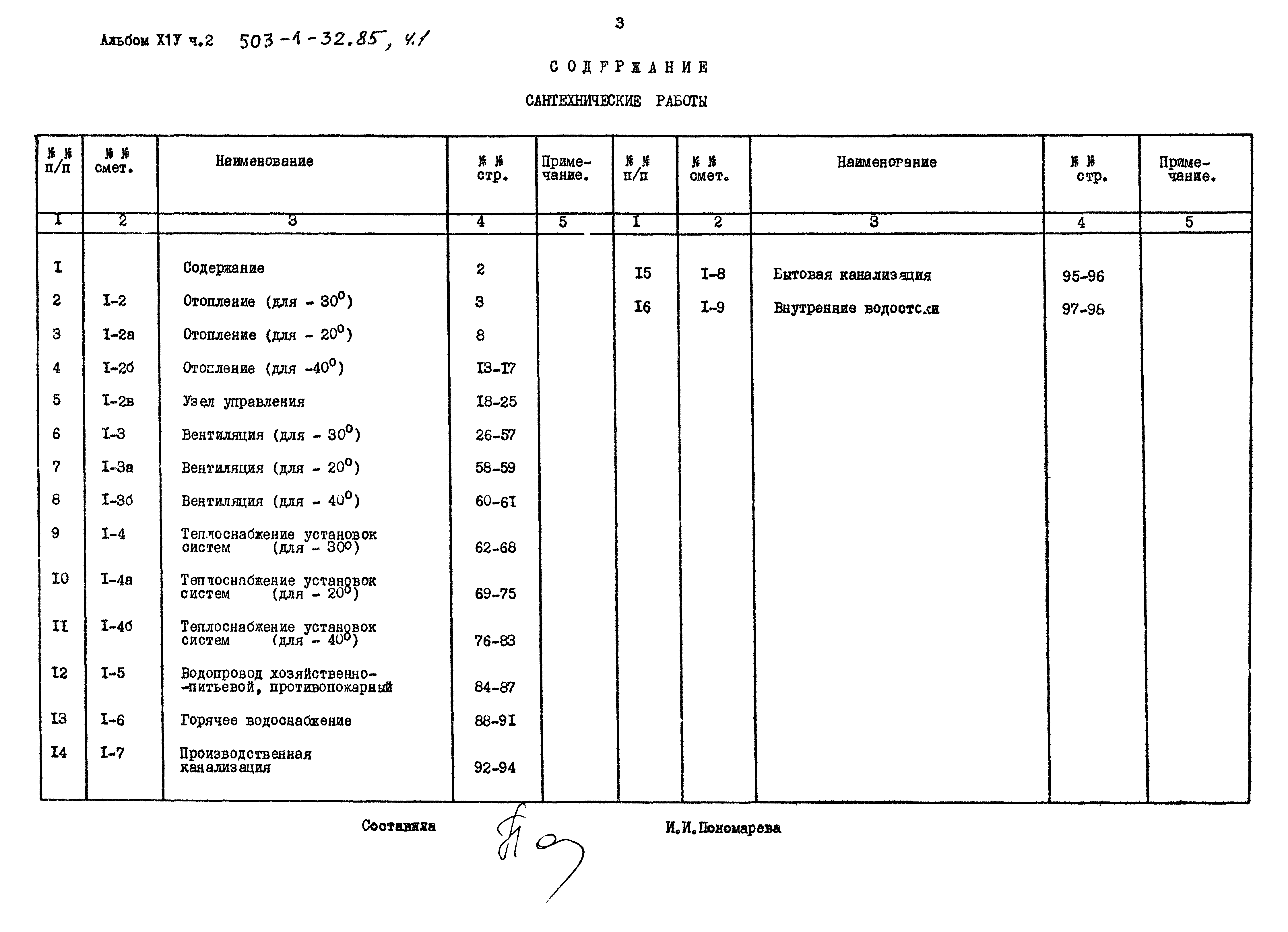 Типовой проект 503-1-32.85