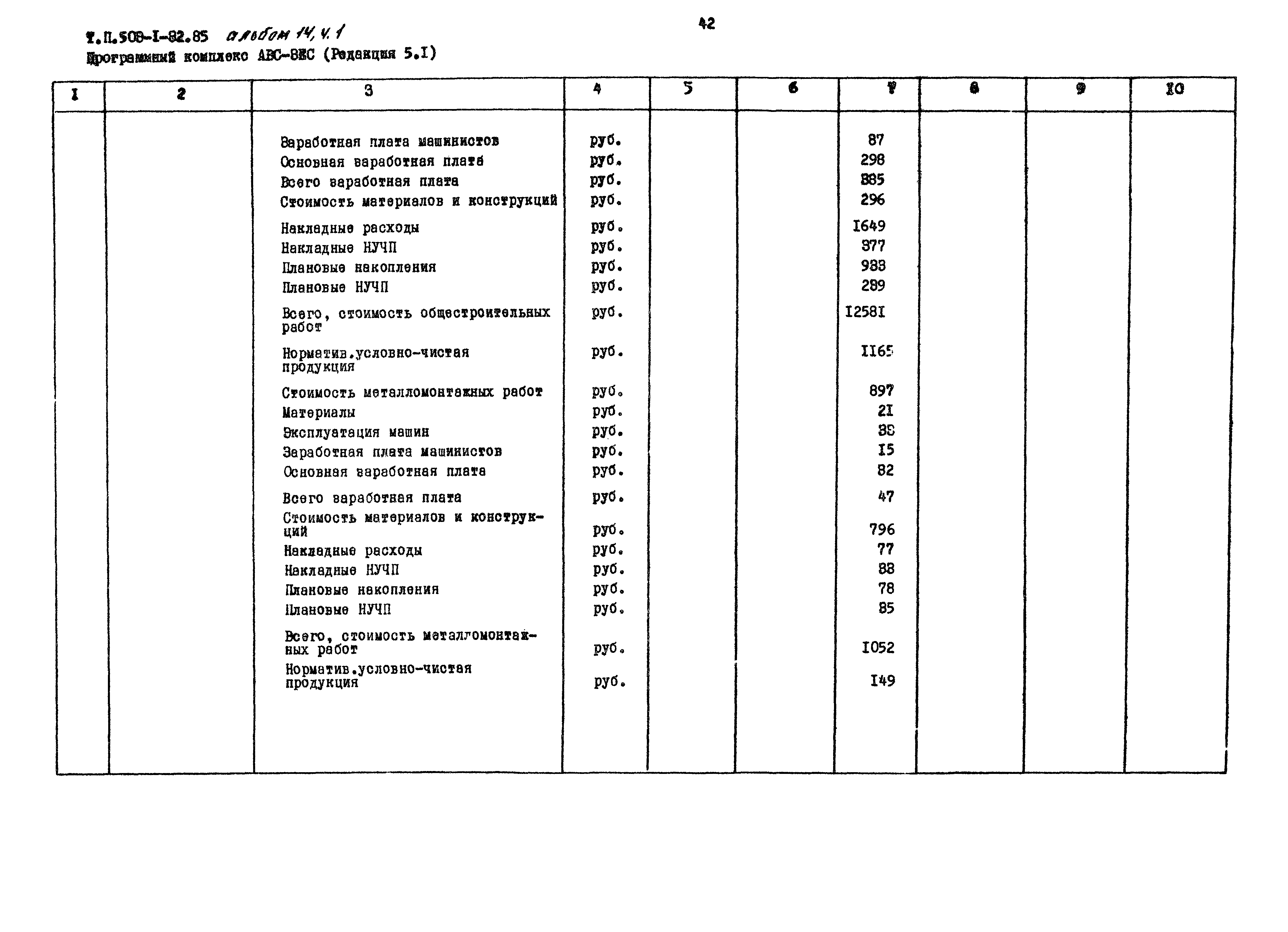 Типовой проект 503-1-32.85
