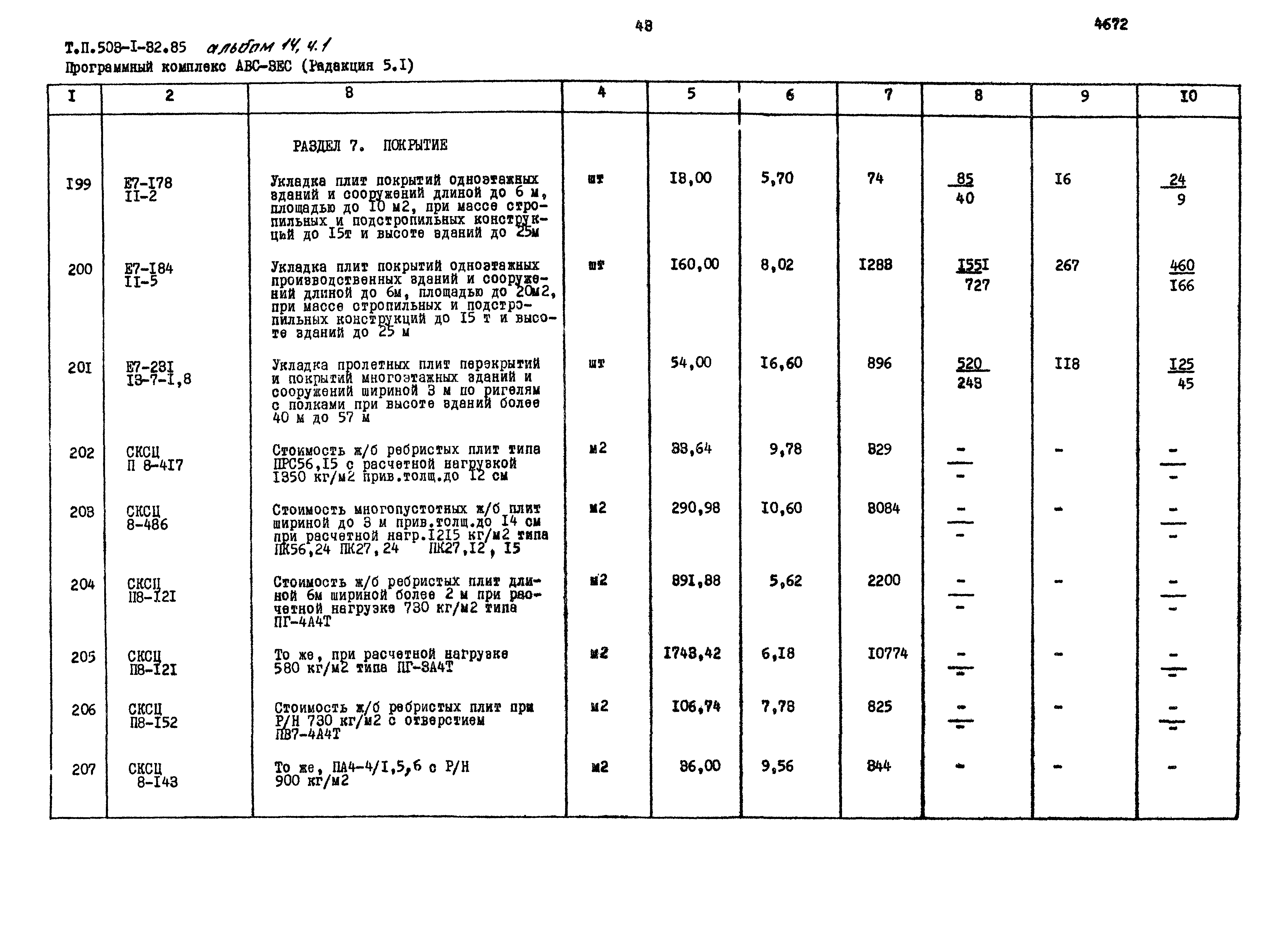 Типовой проект 503-1-32.85