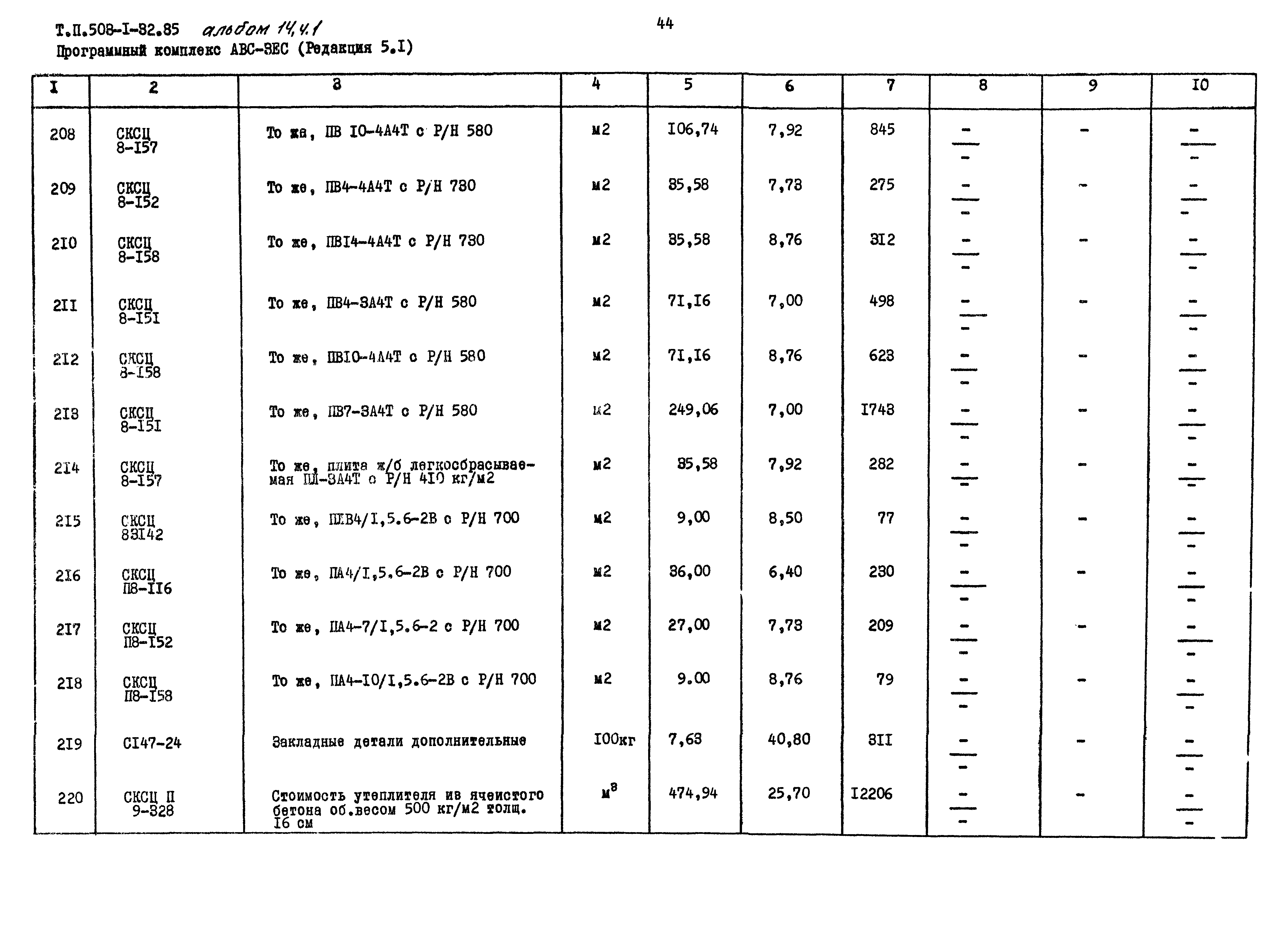 Типовой проект 503-1-32.85
