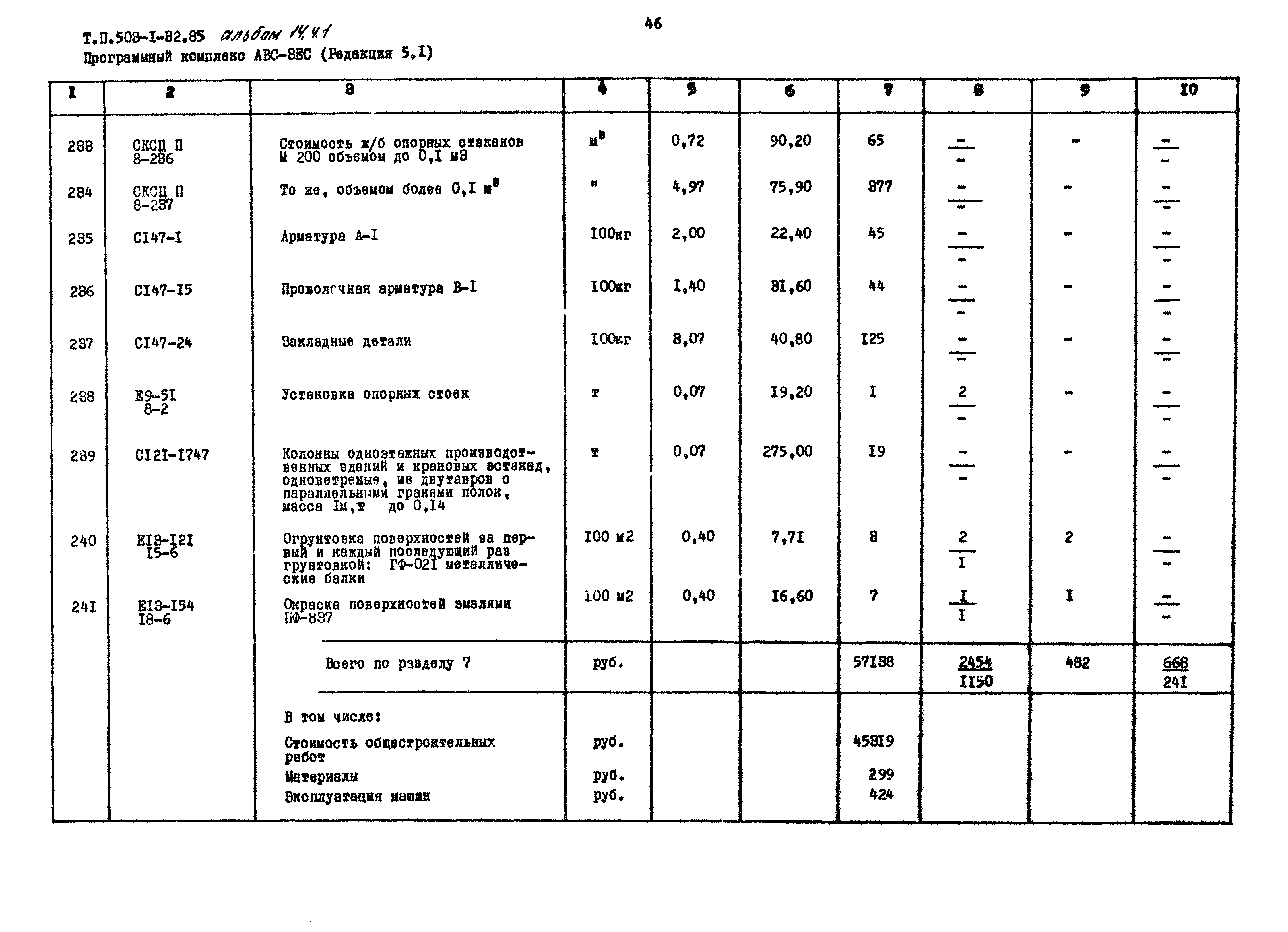 Типовой проект 503-1-32.85