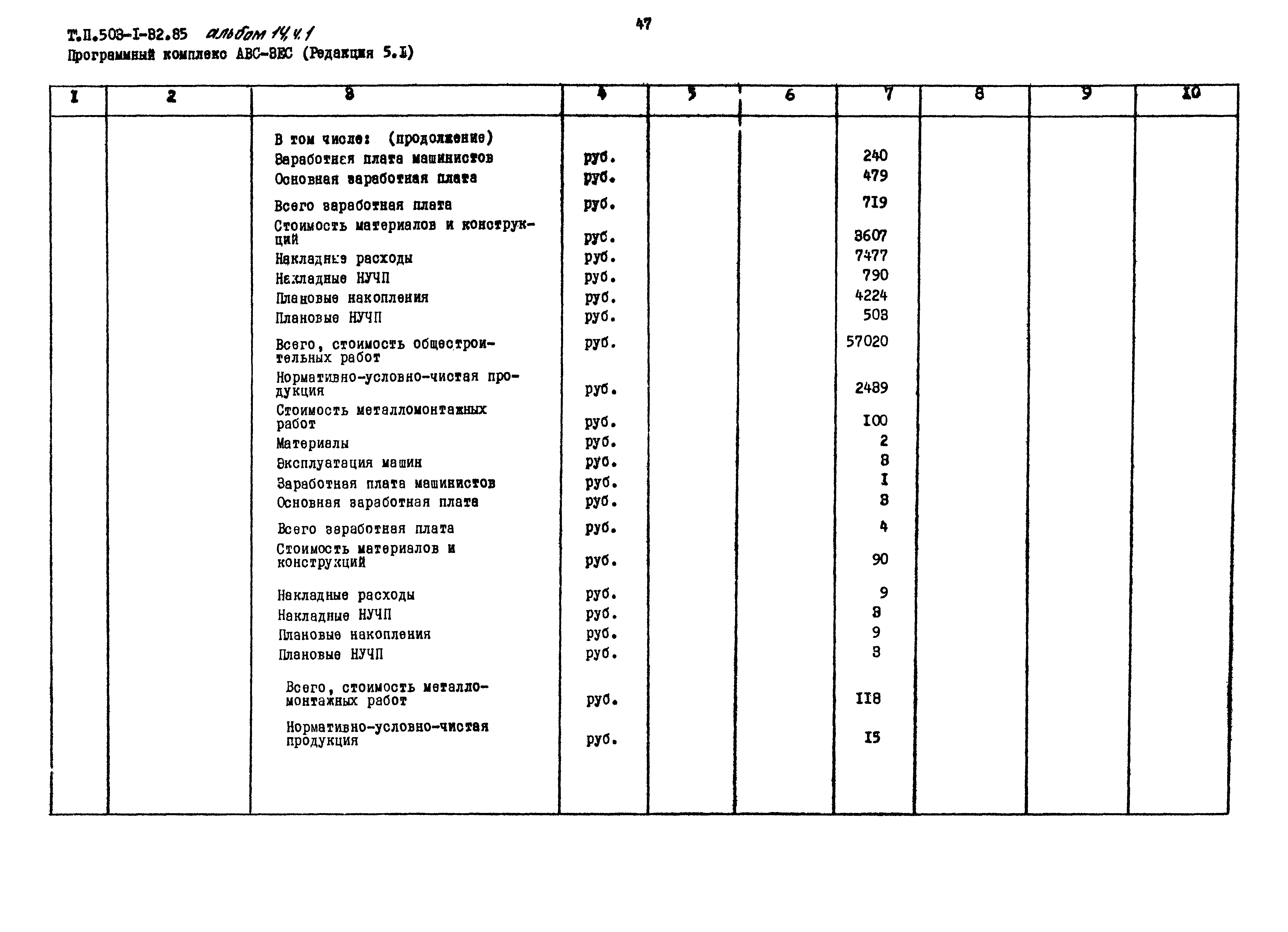 Типовой проект 503-1-32.85