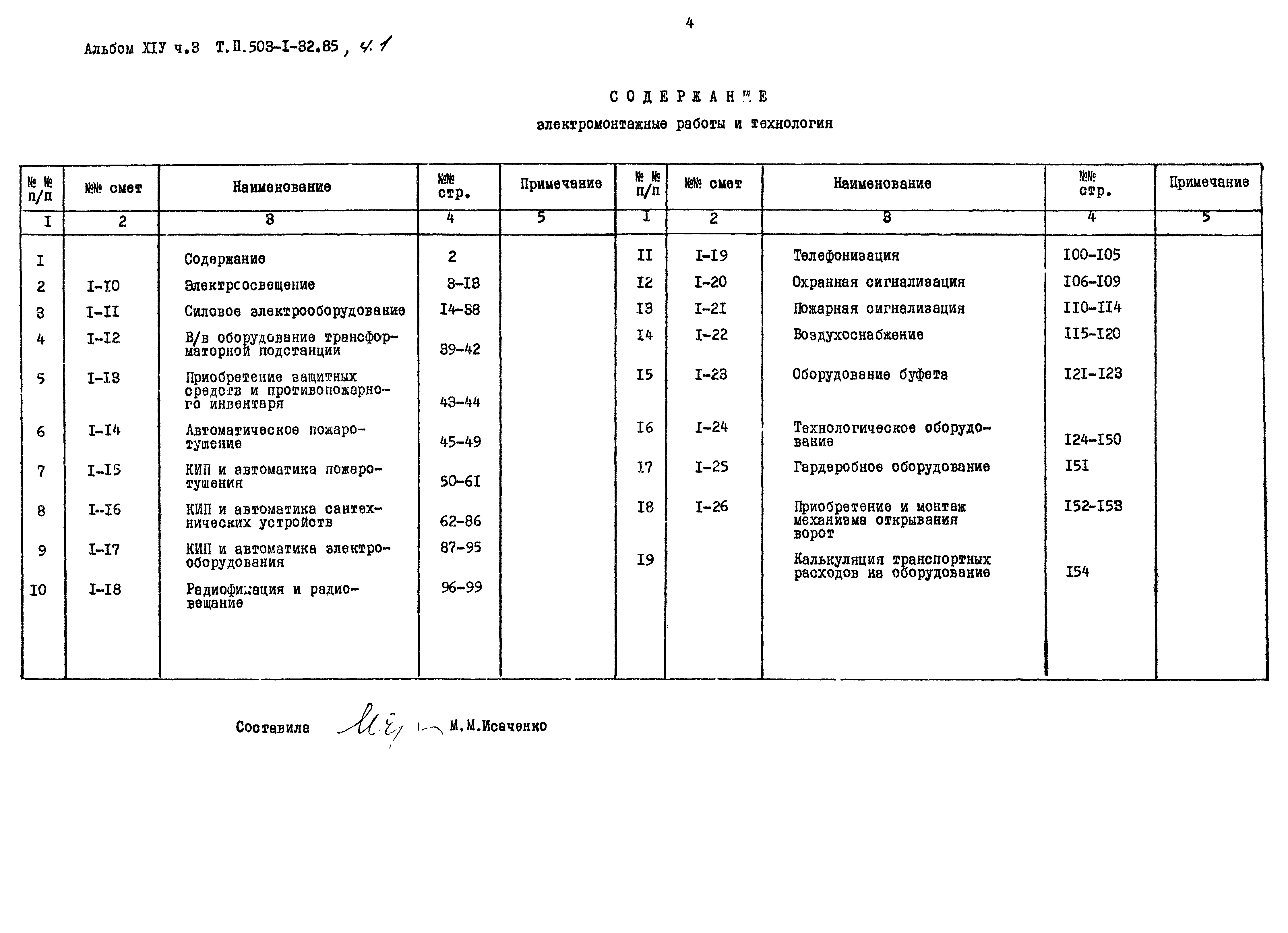 Типовой проект 503-1-32.85