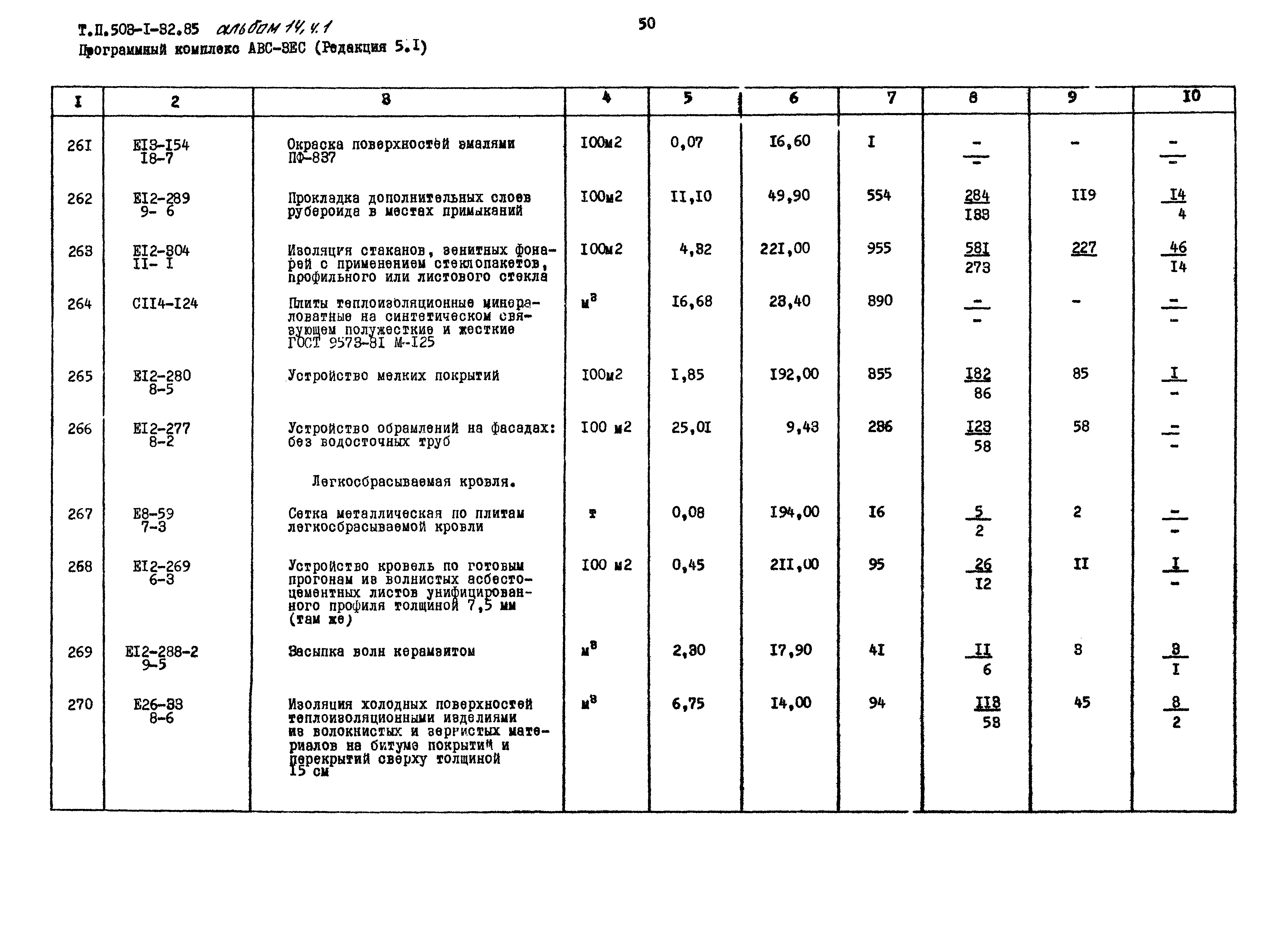 Типовой проект 503-1-32.85