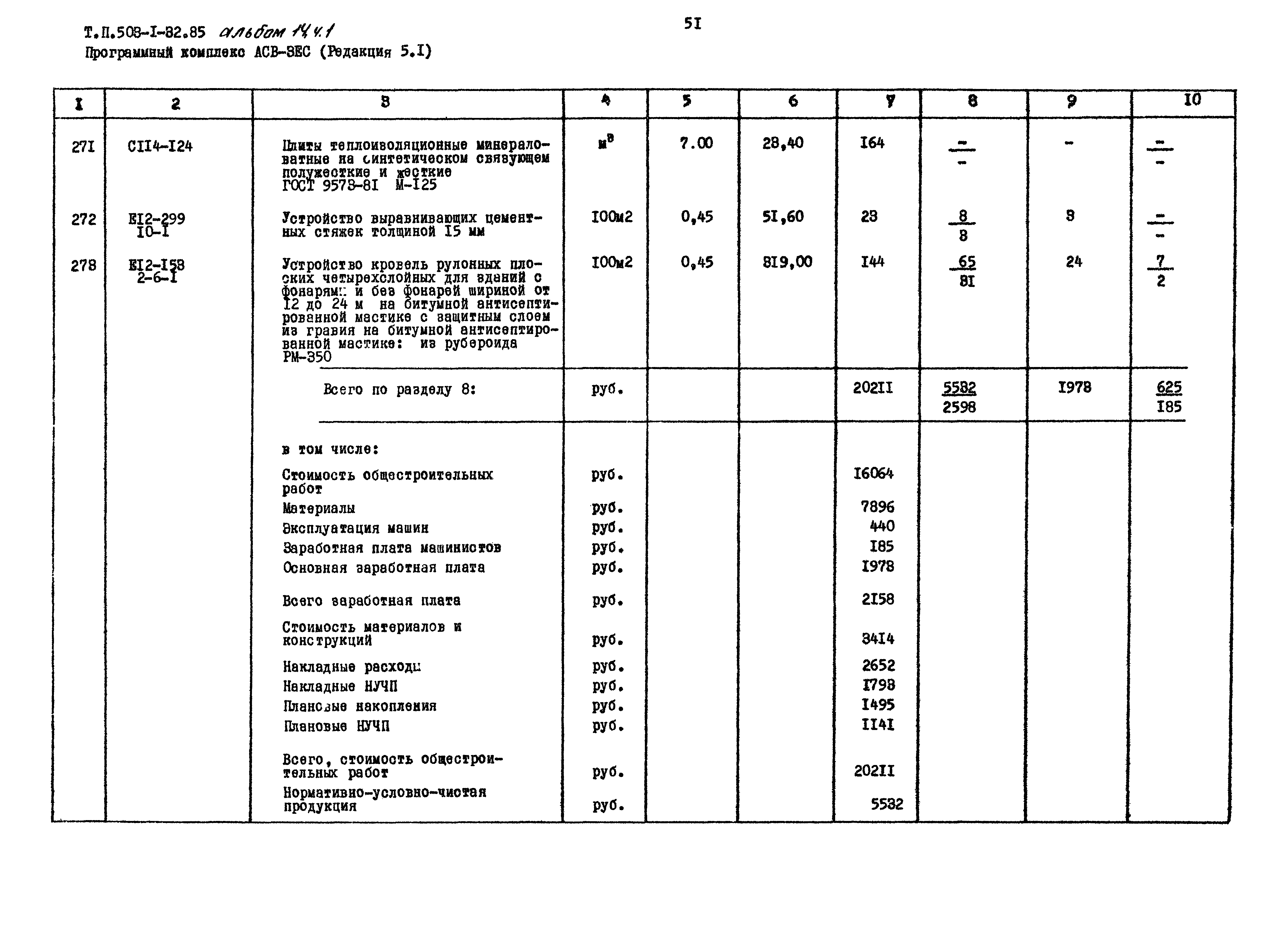 Типовой проект 503-1-32.85