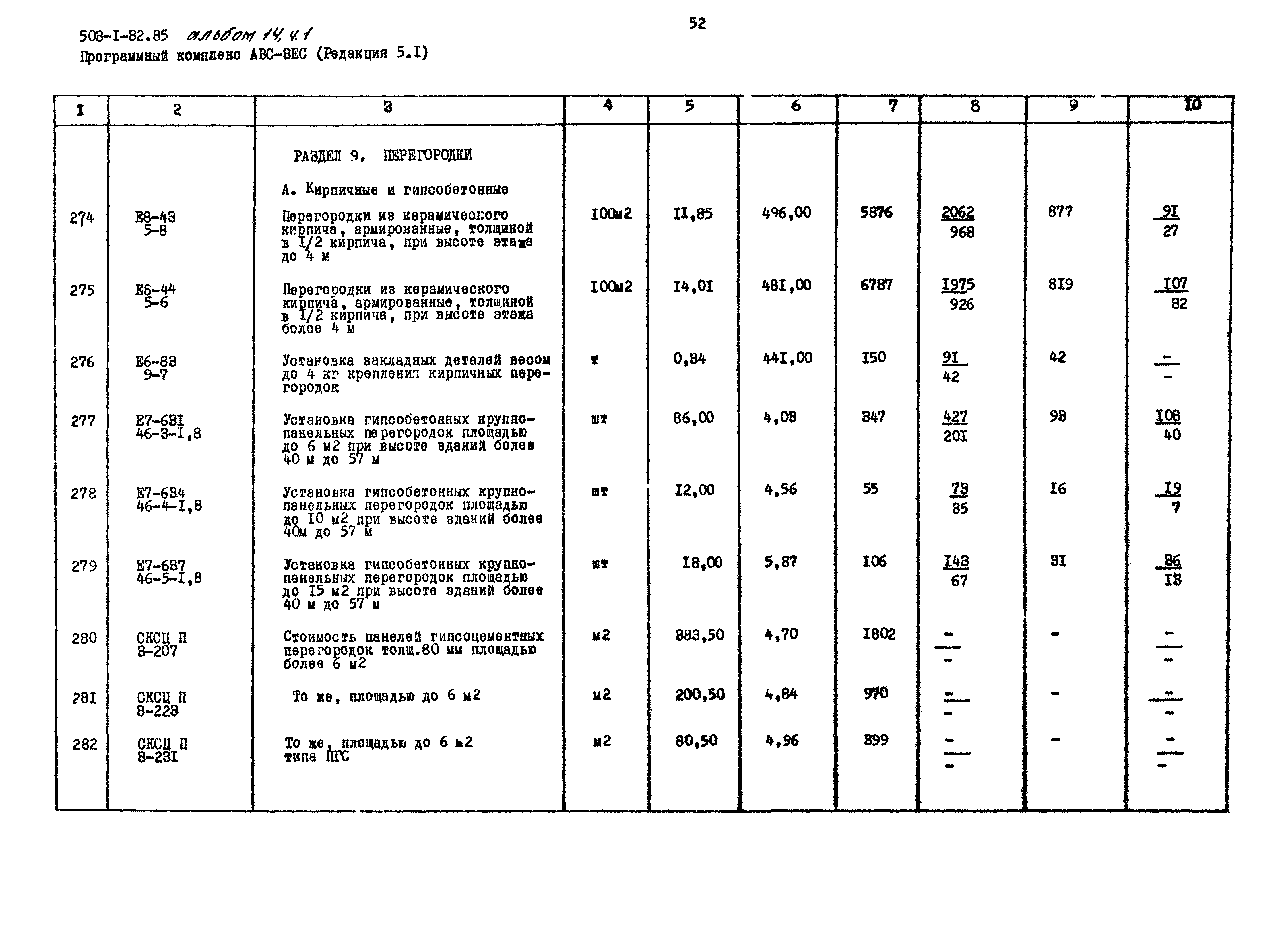 Типовой проект 503-1-32.85