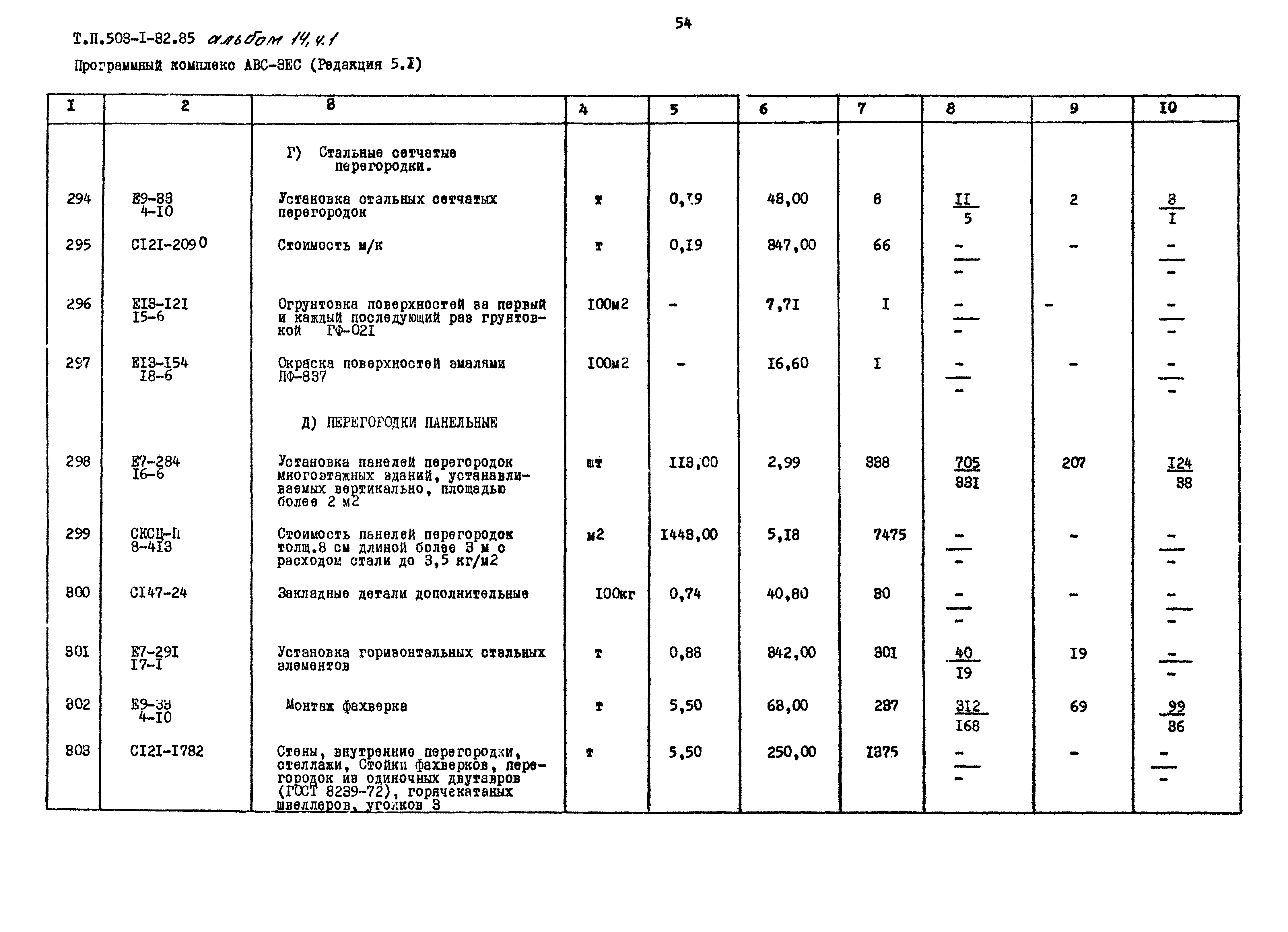 Типовой проект 503-1-32.85