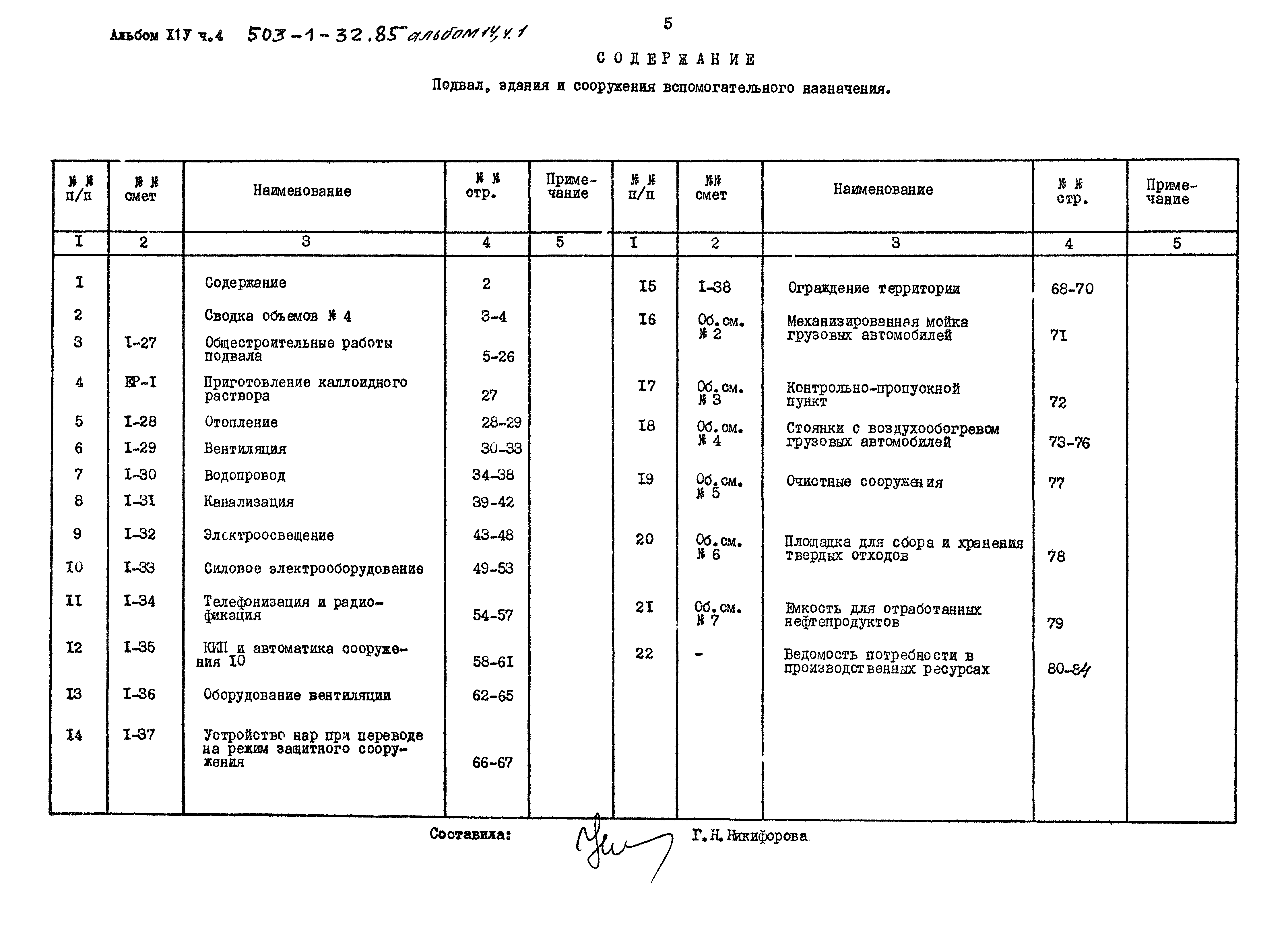 Типовой проект 503-1-32.85
