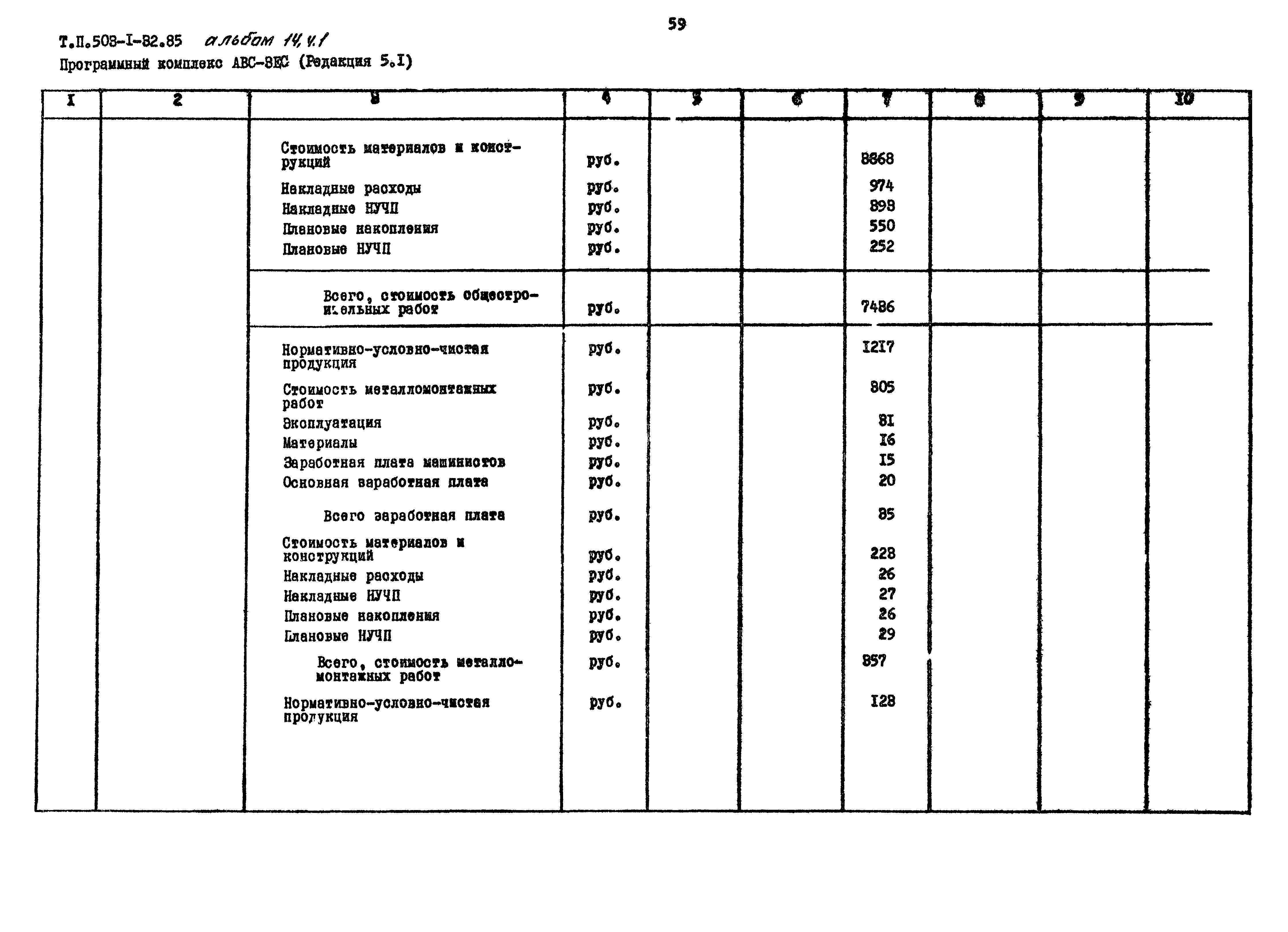 Типовой проект 503-1-32.85