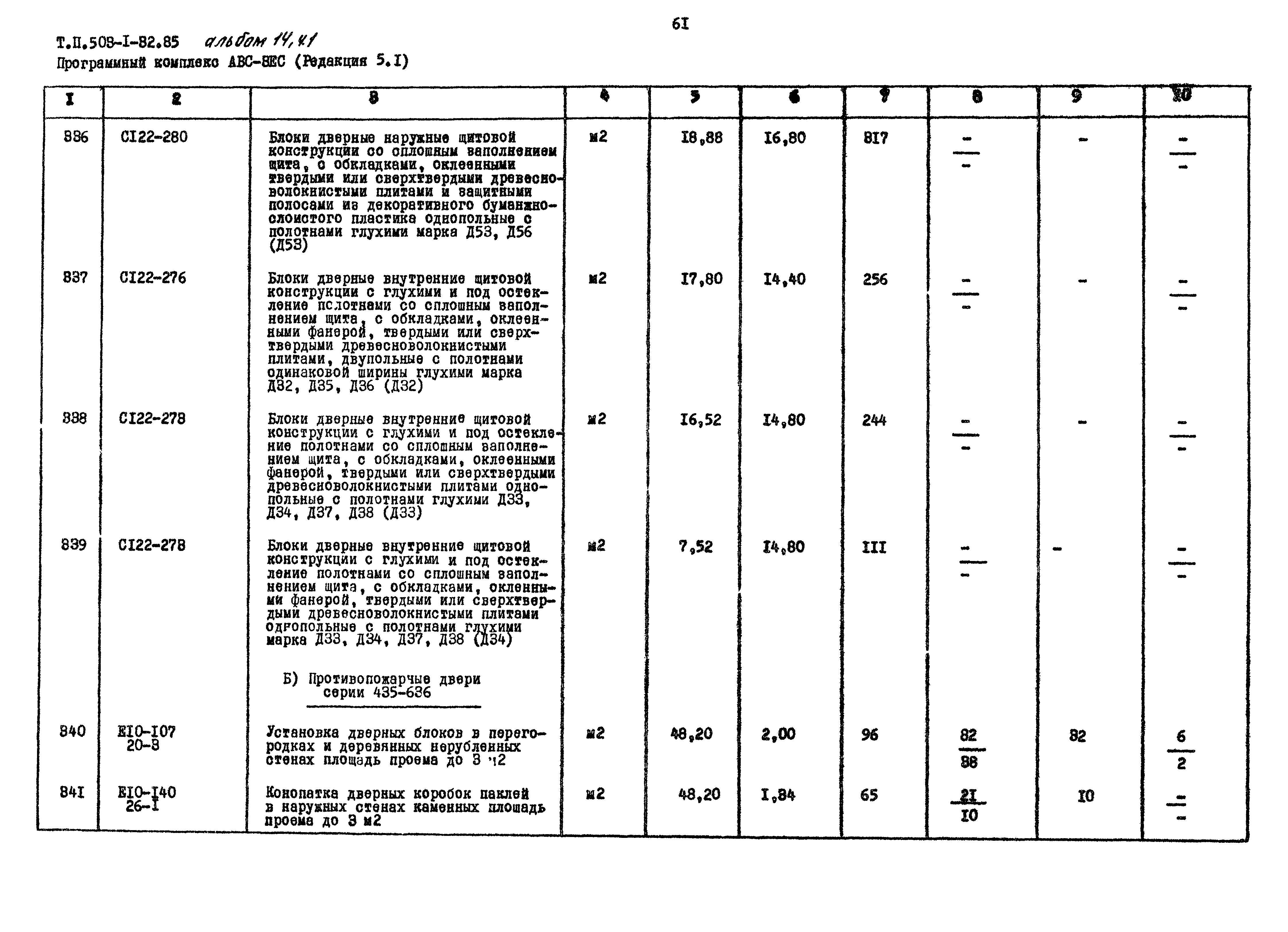 Типовой проект 503-1-32.85