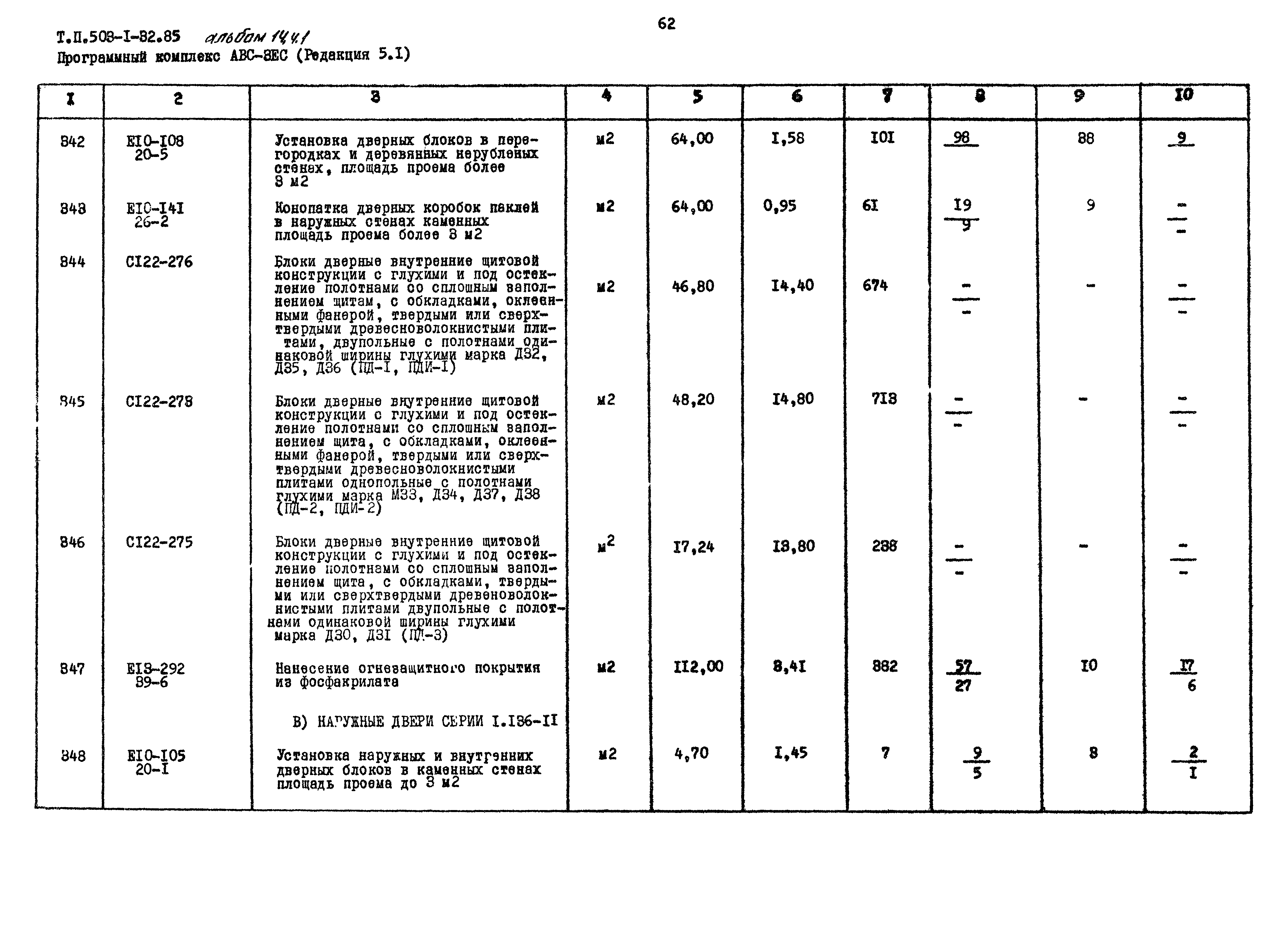 Типовой проект 503-1-32.85