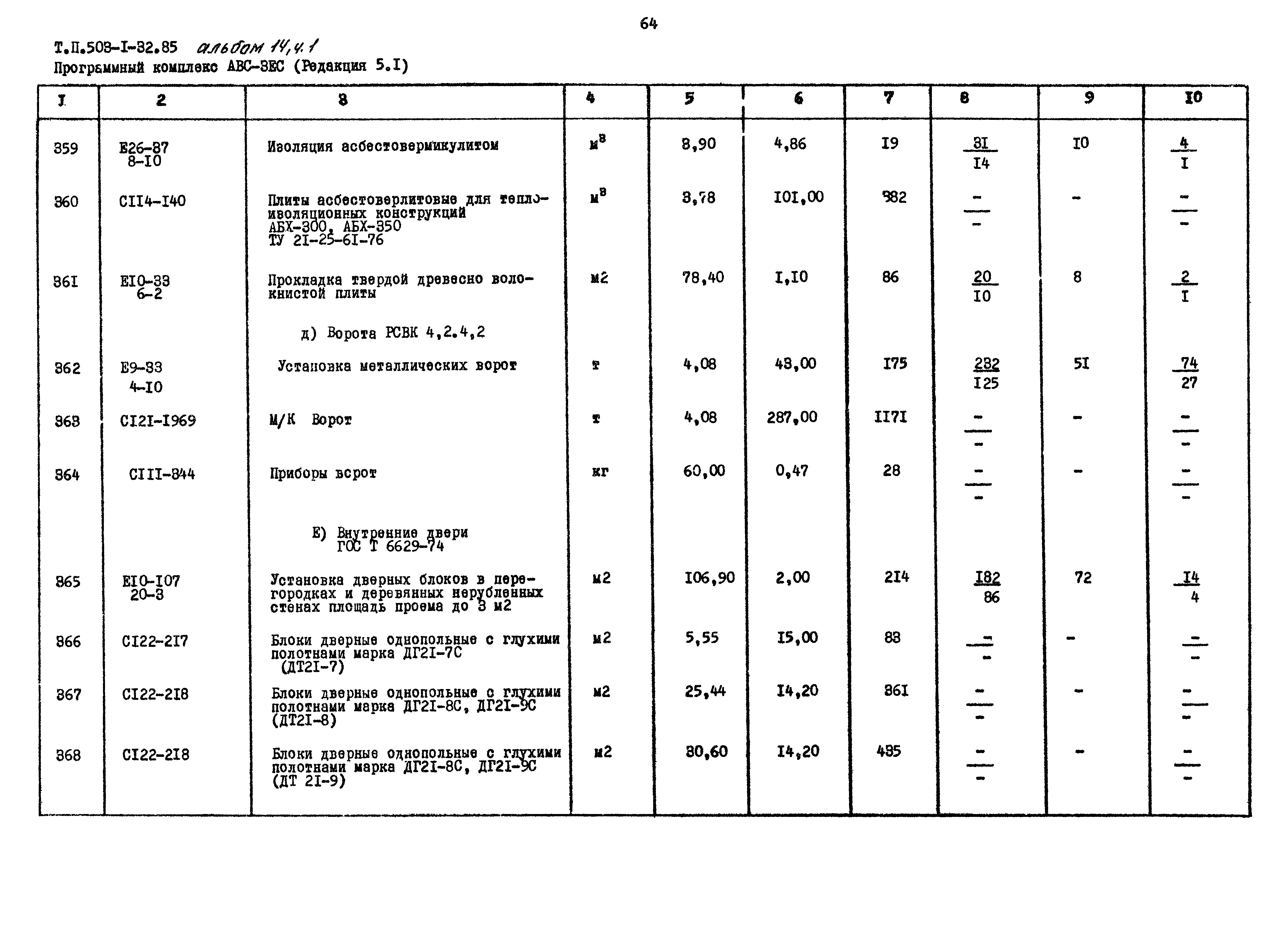 Типовой проект 503-1-32.85