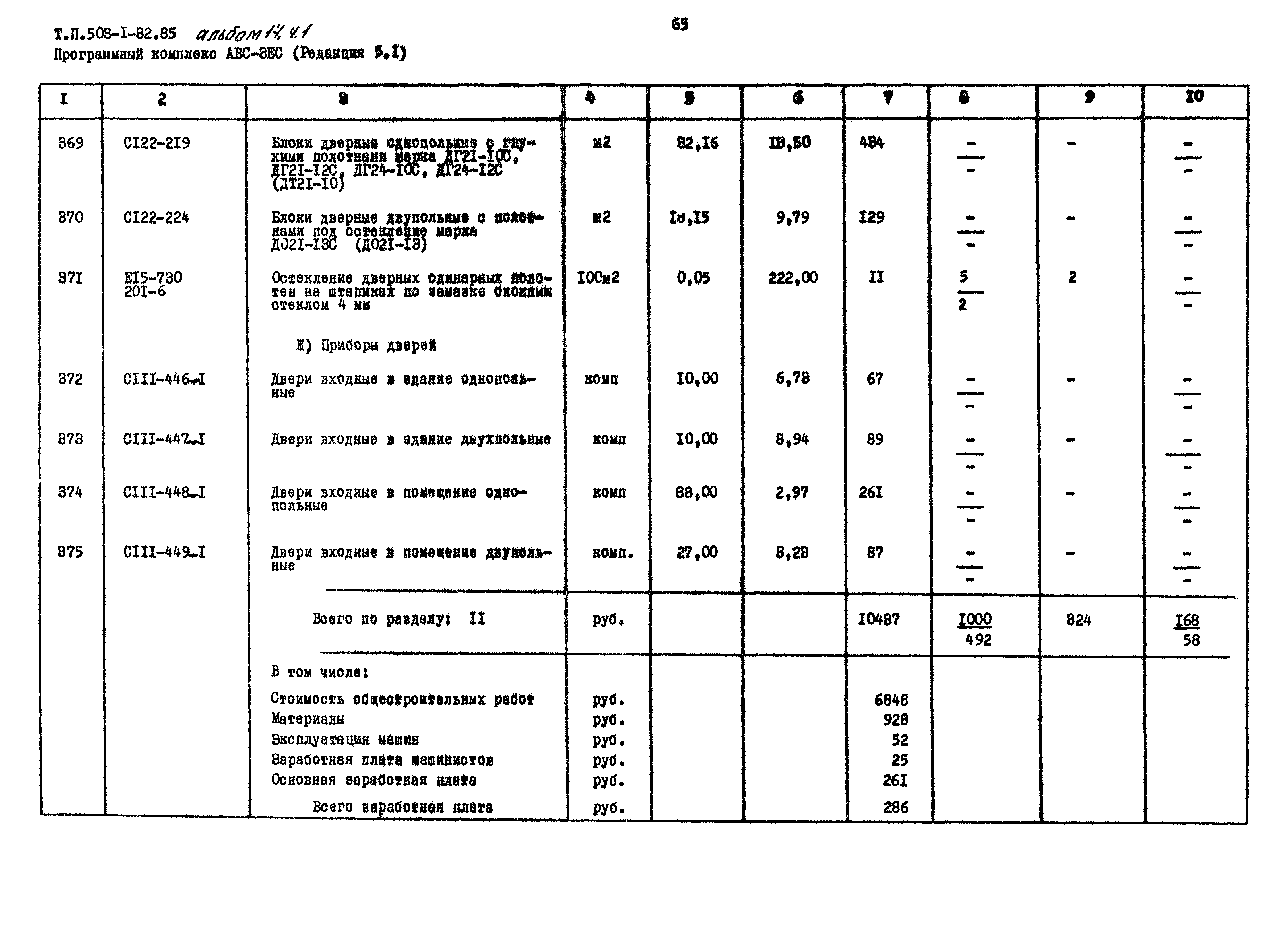 Типовой проект 503-1-32.85