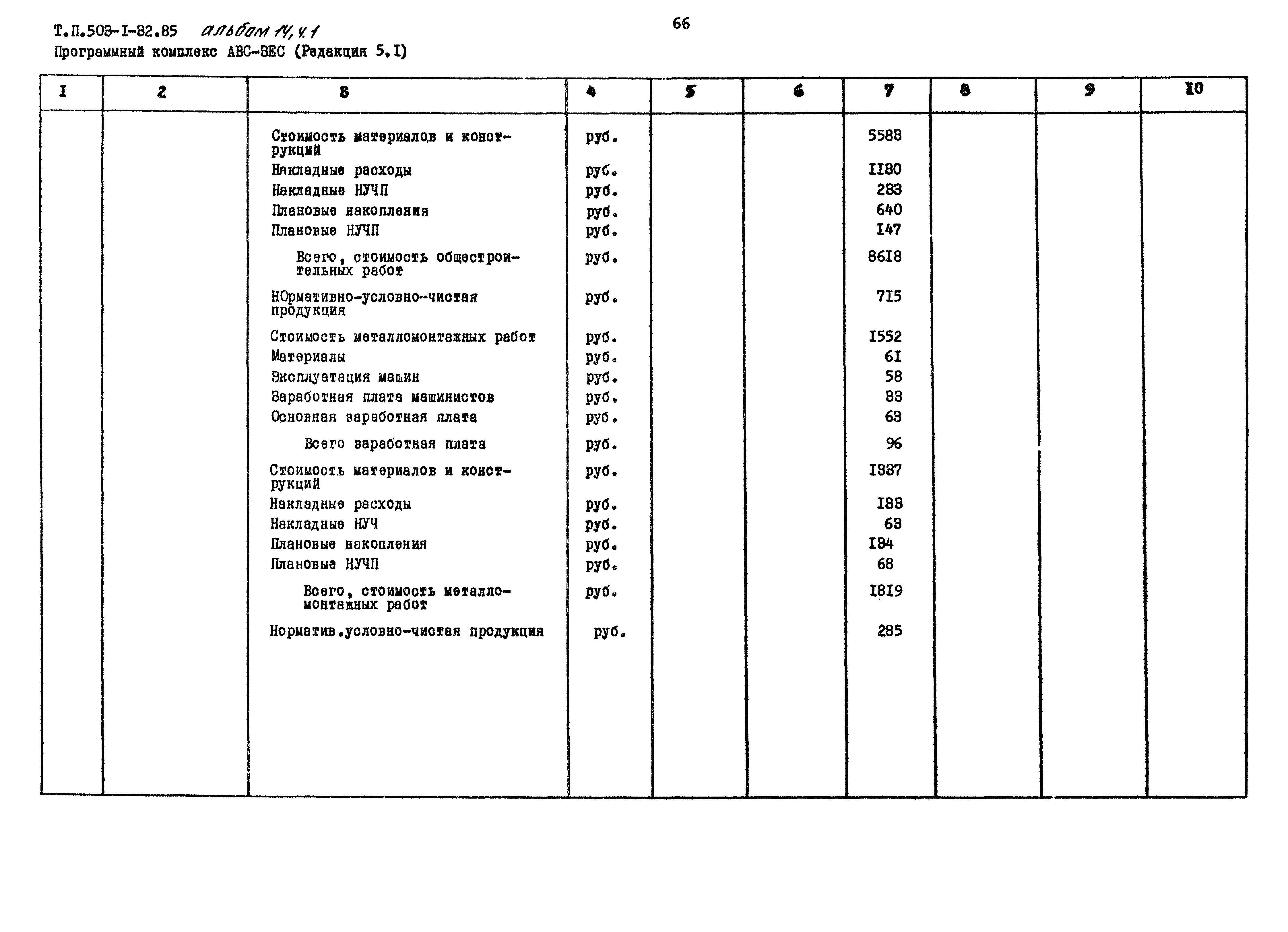 Типовой проект 503-1-32.85
